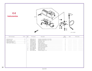 Ref. Qtd.
Item de serviço T.M.O. Nº da peça Descrição Nota Nº de série
Nº XLR125
1 34908-GA7-701 Lâmpada, Instrumentos (12 V/3,4 W)................................................. 3 ................... ................... .....................
2 34908-MB9-871 Lâmpada, Instrumentos (12 V/1,7 W)................................................. 1 ................... ................... .....................
3 37200-KFC-930 Velocímetro, Conj. .............................................................................. 1 ................... ................... .....................
* 37200-KFC-901 Velocímetro, Conj.............................................................................. 1 ................... .................... .....................
4 37223-KBB-901 Soquete Comp.................................................................................... 1 ................... ................... .....................
5 37243-MG2-000 Coxim, Velocímetro............................................................................. 2 ................... ................... .....................
6 37618-MB2-008 Capa Fiação Velocímetro ................................................................... 2 ................... ................... .....................
7 44830-KY7-000 Cabo Velocímetro Comp. ................................................................... 1 ................... ................... .....................
8 44831-KV2-900 Cabo Interno, Velocímetro.................................................................. 1 ................... ................... .....................
9 61317-KBB-900 Suporte Velocímetro ........................................................................... 1 ................... ................... .....................
10 94021-06000-0S Porca Cega, 6 mm.............................................................................. 2 ................... ................... .....................
11 94103-06000 Arruela Lisa, 6 mm.............................................................................. 2 ................... ................... .....................
12 95701-06016-00 Parafuso Flange, 6 x 16...................................................................... 2 ................... ................... .....................
C-2
Instrumentos
28
30.07.99
Velocímetro Conj. .................................................0,3
• Soquete Comp.
Cabo Velocímetro Comp. .....................................0,2
• Suporte Velocímetro
Cabo Interno, Velocímetro.....................................0,1
KFC3-F0200
 