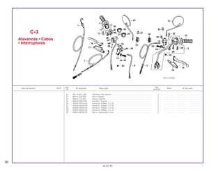Ref. Qtd.
Item de serviço T.M.O. Nº da peça Descrição Nota Nº de série
Nº XLR125
22 90114-KFC-900 Parafuso, Articulação ......................................................................... 2 ................... ................... .....................
23 90314-329-000 Porca Flange ...................................................................................... 2 ................... ................... .....................
24 90321-315-670 Porca, Fixação.................................................................................... 2 ................... ................... .....................
25 90650-KW3-000 Presilha, Fixação ................................................................................ 4 ................... ................... .....................
26 93500-05016-0G Parafuso, Phillips, 5 x 16 .................................................................... 2 ................... ................... .....................
27 93500-05020-0A Parafuso, Phillips, 5 x 20 .................................................................... 2 ................... ................... .....................
28 93500-05020-0G Parafuso, Phillips, 5 x 20 .................................................................... 2 ................... ................... .....................
29 93500-06025-0A Parafuso, Phillips, 6 x 25 .................................................................... 2 ................... ................... .....................
30 94001-06000-0S Porca, Sextavada, 6 mm .................................................................... 2 ................... ................... .....................
C-3
Alavancas • Cabos
• Interruptores
30
30.07.99
KFC3-F0300
 