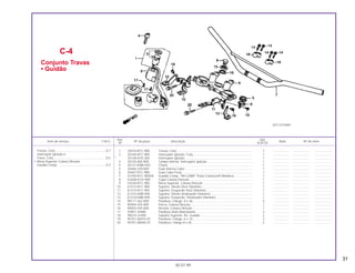 31
Ref. Qtd.
Item de serviço T.M.O. Nº da peça Descrição Nota Nº de série
Nº XLR125
1 35010-KFC-900 Travas, Conj........................................................................................ 1 ................... ................... .....................
2 35100-KFC-900 Interruptor Ignição, Conj................................................................... 1 ................... .................... .....................
* 3510A-KY0-305 Interruptor Ignição ............................................................................ 1 ................... .................... .....................
3 35105-065-900 Tampa Inferior, Interruptor Ignição..................................................... 1 ................... ................... .....................
4 35121-KW8-920 Chave ................................................................................................. 1 ................... ................... .....................
5 45466-329-000 Guia Interna Cabo .............................................................................. 1 ................... ................... .....................
6 45467-KFC-900 Guia Cabo Freio ................................................................................. 1 ................... ................... .....................
7 53100-KFC-900ZA Guidão Comp. *NH-228M* Prata Coelacanth Metálica...................... 1 ................... ................... .....................
8 53208-KCH-900 Capa Coluna Direção......................................................................... 1 ................... ................... .....................
9 53230-KFC-900 Mesa Superior, Coluna Direção ......................................................... 1 ................... ................... .....................
10 61313-KFC-900 Suporte, Direito Visor Dianteiro .......................................................... 1 ................... ................... .....................
11 61314-KFC-900 Suporte, Esquerdo Visor Dianteiro ..................................................... 1 ................... ................... .....................
12 61315-KBB-900 Suporte, Direito Sinalizador Dianteiro................................................. 1 ................... ................... .....................
13 61316-KBB-900 Suporte, Esquerdo, Sinalizador Dianteiro .......................................... 1 ................... ................... .....................
14 90111-362-000 Parafuso, Flange, 8 x 36..................................................................... 4 ................... ................... .....................
15 90304-425-000 Porca, Coluna Direção ....................................................................... 1 ................... ................... .....................
16 90503-425-000 Arruela, Coluna Direção ..................................................................... 1 ................... ................... .....................
17 93901-24480 Parafuso Auto-Atarraxante ................................................................. 2 ................... ................... .....................
18 95014-22200 Suporte Superior, B2, Guidão ............................................................ 2 ................... ................... .....................
19 95701-06010-07 Parafuso, Flange, 6 x 10..................................................................... 3 ................... ................... .....................
20 95701-08045-07 Parafuso, Flange 8 x 45...................................................................... 2 ................... ................... .....................
C-4
Conjunto Travas
• Guidão
30.07.99
Travas, Conj. .........................................................0,7
Interruptor Ignição e
Trava, Conj. ...........................................................0,5
• Mesa Superior Coluna Direção
Guidão Comp. ......................................................0,4
KFC3-F0400
 