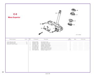 Ref. Qtd.
Item de serviço T.M.O. Nº da peça Descrição Nota Nº de série
Nº XLR125
1 45466-329-000 Guia Interno Cabo .............................................................................. 1 ................... ................... .....................
2 45468-KFC-900 Guia Inferior Cabo Freio ..................................................................... 1 ................... ................... .....................
3 53200-KFC-900 Coluna Direção Comp........................................................................ 1 ................... ................... .....................
4 53214-KA4-701 Vedador Coluna Direção.................................................................... 1 ................... ................... .....................
53214-MAN-710 Vedador Coluna Direção.................................................................... 1 ................... ................... .....................
5 53220-KA2-000 Porca Coluna Direção ........................................................................ 1 ................... ................... .....................
6 61318-KFC-900 Suporte Inferior Visor Diant................................................................. 1 ................... ................... .....................
7 91015-KV6-003 Rolamento Coluna Direção................................................................. 2 ................... ................... .....................
8 95701-08032-00 Parafuso, Flange, 8 x 32..................................................................... 4 ................... ................... .....................
C-5
Mesa Superior
32
30.07.99
Coluna Direção Comp. .........................................1,1
Porca Coluna Direção ..........................................0,4
Rolamento Coluna Direção ...................................1,0
KFC3-F0500
 