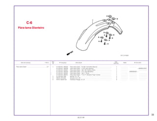 33
Ref. Qtd.
Item de serviço T.M.O. Nº da peça Descrição Nota Nº de série
Nº XLR125
1 61100-KFC-900ZA Pára-lama Diant., *R-206* Vermelho Maceió...................................... 1 ................... ................... .....................
61100-KFC-900ZB Pára-lama Diant., *P-28* Azul Iguassú ............................................. 1 ................... ~ WWR022053
61100-KFC-900ZC Pára-lama Diant., *NH-196* Branco Ross .......................................... 1 ................... ................... .....................
61100-KFC-900ZD Pára-lama Diant., *P-4* Azul Abrolhos.............................................. 1 ................... XWR000007 ~
* 61100-KFC-900ZE Pára-lama Diant., *NH-1* Preto......................................................... 1 ................... .................... .....................
* 61100-KFC-900YC Pára-lama Diant., *Y-ECT* Amarelo Trigo Correio............................ 1 ................... .................... .....................
2 61104-KB7-900 Bucha, 6 x 7,8..................................................................................... 2 ................... ................... .....................
3 90545-292-000 Arruela, 6,5 x 20 ................................................................................. 4 ................... ................... .....................
4 95701-06025-00 Parafuso Flange, 6 x 25...................................................................... 4 ................... ................... .....................
C-6
Pára-lama Dianteiro
30.07.99
Pára-lama Diant. ...................................................0,1
KFC3-F0400
 