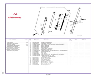 Ref. Qtd.
Item de serviço T.M.O. Nº da peça Descrição Nota Nº de série
Nº XLR125
* 1 44832-KFC-900 Presilha Cabo Velocímetro................................................................ 1 ................... .................... .....................
2 45468-399-620 Guia Inferior, Cabo Freio .................................................................... 1 ................... ................... .....................
3 51400-KFC-930ZA Garfo Diant. Dir. Conj. *NH-109 M-S* Prata Shot Metálico................. 1 ................... ................... .....................
4 51401-KFC-901 Mola A, Garfo Diant. ........................................................................... 2 ................... ................... .....................
5 51402-KFC-901 Mola B, Garfo Diant. ........................................................................... 2 ................... ................... .....................
6 51403-362-010 Placa, Junta Mola ............................................................................... 2 ................... ................... .....................
7 51410-KFC-901 Cilindro Interno, Garfo Diant............................................................... 2 ................... ................... .....................
8 51412-331-770 Mola Batente, Garfo Diant. ................................................................. 2 ................... ................... .....................
9 51420-KFC-901ZA Cilindro Externo, Inf. Dir., Garfo *NH-109 M-S* Prata Shot Metálico.. 1 ................... ................... .....................
10 51432-388-003 Vedador, Inferior, Óleo ....................................................................... 2 ................... ................... .....................
11 51437-373-781 Anel, Pistão......................................................................................... 2 ................... ................... .....................
12 51440-KFC-901 Tubo, Interno ...................................................................................... 2 ................... ................... .....................
13 51500-KFC-930ZA Garfo Diant. Esq. Conj. *NH-109 M-S* Prata Shot Metálico............... 1 ................... ................... .....................
14 51520-KFC-901ZA Cilindro Externo, Inf. Esq., Garfo
*NH-109 M-S* Prata Shot Metálico.................................................. 1 ................... ................... .....................
15 90116-383-721 Parafuso Allen, 8 mm.......................................................................... 2 ................... ................... .....................
16 90544-283-000 Arruela, Especial, 8 mm ..................................................................... 2 ................... ................... .....................
17 90601-354-000 Trava, Retentor Óleo........................................................................... 2 ................... ................... .....................
18 91254-437-003 Guarnição, Garfo Diant....................................................................... 2 ................... ................... .....................
19 91255-GAA-003 Retentor, Óleo, 31 x 43 x 10,3............................................................ 2 ................... ................... .....................
20 94605-27101 Parafuso Superior, Garfo Diant........................................................... 2 ................... ................... .....................
21 94608-50000 Anel, Vedação, 23 x 2,4 ..................................................................... 2 ................... ................... .....................
*22 95701-06016-00 Parafuso Flange 6 x 16....................................................................... 2 ................... ................... .....................
C-7
Garfo Dianteiro
34
30.07.99
Garfo Dianteiro .....................................................0,4
(Adicionar 0,1 Por Unidade)
Mola Garfo Dianteiro .............................................0,2
Cilindro Interno, Garfo Dianteiro ...........................0,8
(Adicionar 0,5 Por Unidade)
• Cilindro Externo, Garfo Dianteiro
(Adicionar 0,5 Por Unidade)
• Retentor de Óleo 31 x 43 x 10,3
(Adicionar 0,5 Por Unidade)
KFC3-F0700
 