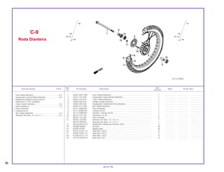 Ref. Qtd.
Item de serviço T.M.O. Nº da peça Descrição Nota Nº de série
Nº XLR125
1 44301-KW1-900 Eixo, Roda Dianteira........................................................................... 1 ................... ................... .....................
2 44311-437-970 Espaçador Lateral Roda Dianteira ..................................................... 1 ................... ................... .....................
3 44601-437-970 Cubo, Roda Dianteira......................................................................... 1 ................... ................... .....................
4 44604-430-010 Flange, Roda Dianteira....................................................................... 1 ................... ................... .....................
5 44620-397-630 Espaçador, Rolamento Eixo Dianteiro................................................ 1 ................... ................... .....................
6 44701-KFC-900 Aro, Roda Dianteira ............................................................................ 1 ................... ................... .....................
7 44711-KW8-901 Pneu Dianteiro .................................................................................... 1 ................... ................... .....................
8 44712-KW8-901 Camara de Ar ..................................................................................... 1 ................... ................... .....................
9 44713-KW8-901 Protetor, Câmara de Ar....................................................................... 1 ................... ................... .....................
10 90135-107-720 Parafuso, 6 x 28.................................................................................. 4 ................... ................... .....................
11 90352-122-003 Porca Flange ...................................................................................... 4 ................... ................... .....................
12 90755-229-005 Retentor de Óleo, 21 x 37 x 7............................................................. 1 ................... ................... .....................
* 90755-299-003 Retentor de Óleo, 21 x 37 x 7 ........................................................... 1 ................... .................... .....................
13 96120-63010-10 Rolamento, Radial de Esferas, 6301 .................................................. 2 ................... ................... .....................
*14 9700W-06500 Arruela ................................................................................................ 36 ................... ................... .....................
*15 97000-45200 Nipple Raio......................................................................................... 36 ................... ................... .....................
*16 97222-52311-10 Raio B9 x 235,5 .................................................................................. 9 ................... ................... .....................
*17 97282-52291-10 Raio B9 x 225,5 .................................................................................. 9 ................... ................... .....................
*18 97328-52311-10 Raio B9 x 235,5 .................................................................................. 9 ................... ................... .....................
*19 97774-52290-10 Raio B9 x 225 ..................................................................................... 9 ................... ................... .....................
C-9
Roda Dianteira
36
30.07.99
Eixo Roda Dianteira ..............................................0,3
Espaçador Lateral Roda Dianteira ........................0,4
• Rolamento Radial Esferas 6301Z
(Adicione 0,1 Por Unidade)
Cubo, Roda Dianteira ...........................................2,4
Roda Dianteira ......................................................1,0
• Pneu Dianteiro
• Câmara de Ar
Aro, Roda Dianteira ..............................................2,2
Retentor de Óleo, 21 x 37 x 7 ...............................0,3
KFC3-F0900
 