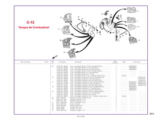 Ref. Qtd.
Item de serviço T.M.O. Nº da peça Descrição Nota Nº de série
Nº XLR125
(15) 19100-KFC-860ZA Conj., Carenagem Direita *R-206* Vermelho Maceió....................... 1 ................... XWR000007 ~
19100-KFC-860ZB Conj., Carenagem Direita *P-4* Azul Abrolhos................................. 1 ................... XWR000007 ~
19100-KFC-860ZC Conj., Carenagem Direita *NH-196* Branco Ross............................ 1 ................... XWR000007 ~
* 19100-KFC-830ZA Conj., Carenagem Direita *R-206* Vermelho Maceió....................... 1 ................... .................... .....................
* 19100-KFC-830ZB Conj., Carenagem Direita *P-4* Azul Abrolhos................................. 1 ................... .................... .....................
* 19100-KFC-830ZC Conj., Carenagem Direita *NH-1* Preto............................................ 1 ................... .................... .....................
* 19030-KFC-900YB Conj., Carenagem Direita *Y-ECT* Amarelo Trigo Correio............... 1 S/Faixa ....................
16 19200-KFC-900ZA Conj., Carenagem Esquerda *R-206* Vermelho Maceió.................. 1 ................... ~ VTR024249
19200-KFC-900ZB Conj., Carenagem Esquerda *P-28* Azul Iguassú ........................... 1 ................... ~ VTR024249
19200-KFC-900ZC Conj., Carenagem Esquerda *NH-196* Branco Ross ...................... 1 ................... ~ VTR024249
17 19200-KFC-970ZA Conj., Carenagem Esquerda *R-206* Vermelho Maceió.................. 1 ................... WVR000001 ~ WWR022053
19200-KFC-970ZB Conj., Carenagem Esquerda *P-28* Azul Iguassú ........................... 1 ................... WVR000001 ~ WWR022053
19200-KFC-970ZC Conj., Carenagem Esquerda *NH-196* Branco Ross ...................... 1 ................... WVR000001 ~ WWR022053
18 19200-KFC-860ZA Conj., Carenagem Esquerda *R-206* Vermelho Maceió.................. 1 ................... XWR000007 ~
19200-KFC-860ZB Conj., Carenagem Esquerda *P-4* Azul Abrolhos............................ 1 ................... XWR000007 ~
19200-KFC-860ZC Conj., Carenagem Esquerda *NH-196* Branco Ross ...................... 1 ................... XWR000007 ~
* 19 19200-KFC-830ZA Conj., Carenagem Esquerda *R-206* Vermelho Maceió.................. 1 ................... .................... .....................
* 19200-KFC-830ZB Conj., Carenagem Esquerda *P-4* Azul Abrolhos............................ 1 ................... .................... .....................
* 19200-KFC-830ZC Conj., Carenagem Esquerda *NH-1* Preto....................................... 1 ................... .................... .....................
* 19035-KFC-900YB Conj., Carenagem Esquerda *Y-ECT* Amarelo Trigo Correio.......... 1 S/Faixa .................... .....................
20 83551-300-000 Borracha, Fixação Tampa Lateral ...................................................... 4 ................... ................... .....................
21 90001-MG1-000 Parafuso Especial, 5 x 16................................................................... 2 ................... ................... .....................
90001-KFC-900 Parafuso Especial, 5 x 17................................................................... 2 ................... ................... .....................
22 90111-MM9-000 Porca Carenagem, 5 mm ................................................................... 2 ................... ................... .....................
23 90136-428-870 Arruela, Tanque.................................................................................. 1 ................... ................... .....................
24 90401-MZ5-000 Arruela, Plana 9 mm ........................................................................... 2 ................... ................... .....................
25 95002-02080 Presilha, B8, Tubo .............................................................................. 1 ................... ................... .....................
26 95002-50000 Presilha, C9, Tubo .............................................................................. 1 ................... ................... .....................
27 95701-06012-00 Parafuso, Flange, 6 x 12..................................................................... 1 ................... ................... .....................
39.A
04.12.98
C-12
Tanque de Combustível
 