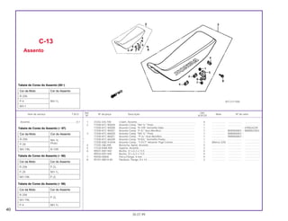 Ref. Qtd.
Item de serviço T.M.O. Nº da peça Descrição Nota Nº de série
Nº XLR125
1 37242-435-700 Coxim, Assento................................................................................... 4 ................... ................... .....................
2 77200-KFC-900ZA Assento Comp. *NH-1L* Preto ........................................................... 1 ................... ................... .....................
77200-KFC-900ZB Assento Comp. *R-109* Vermelho Itália ........................................... 1 ................... ~ VTR024249
77200-KFC-900ZC Assento Comp. *P-2L* Azul Abrolhos .............................................. 1 ................... WVR000001 ~ WWR022053
3 77200-KFC-860ZA Assento Comp. *NH-1L* Preto.......................................................... 1 ................... XWR000007 ~
77200-KFC-860ZC Assento Comp., *P-2L* Azul Abrolhos.............................................. 1 ................... XWR000007 ~
* 77200-KFC-860ZB Assento Comp. *R-82L* Vermelho Peaky......................................... 1 ................... .................... .....................
* 77200-KBZ-91AYA Assento Comp., *Y-ECT* Amarelo Trigo Correio.............................. 1 (Marca 220) .................... .....................
4 77205-286-000 Borracha, Apoio, Assento................................................................... 5 ................... ................... .....................
5 77220-KW8-900 Suporte, Assento ................................................................................ 2 ................... ................... .....................
6 90501-KB7-940 Bucha, 22 x 6,2 x 13,5........................................................................ 4 ................... ................... .....................
90503-KB7-940 Bucha, 22 x 6,2 x 13,5........................................................................ 4 ................... ................... .....................
7 94050-06000 Porca,Flange, 6 mm ........................................................................... 4 ................... ................... .....................
8 95701-08014-00 Parafuso, Flange, 8 x 14..................................................................... 2 ................... ................... .....................
C-13
Assento
40
30.07.99
Assento..................................................................0,1
KFC3-F1300
Cor da Moto Cor do Assento
R-206 P-2L
P-28 NH-1L
NH-196 P-2L
Tabela de Cores do Assento (~ 98)
Cor da Moto Cor do Assento
R-206
P-2L
NH-196
P-4 NH-1L
Tabela de Cores do Assento (~ 99)
Cor da Moto Cor do Assento
R-206
P-4 NH-1L
NH-1
Tabela de Cores do Assento (00~)
Cor da Moto Cor do Assento
R-206 NH-1L
P-28 Preto
NH-196 R-109
Tabela de Cores do Assento (~ 97)
 
