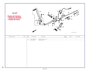 Ref. Qtd.
Item de serviço T.M.O. Nº da peça Descrição Nota Nº de série
Nº XLR125
26 95701-08032-00 Parafuso Flange, 8 x 32...................................................................... 1 ................... ................... .....................
27 96211-08000 Esfera Aço # 8 .................................................................................... 1 ................... ................... .....................
C-17
Pedal de Câmbio
• Pedal de Partida
• Pedal de Freio
46
30.07.99
KFC3-F1700
 