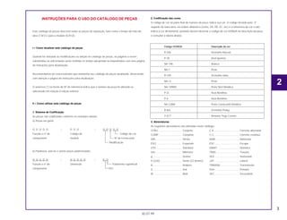 INSTRUÇÕES PARA O USO DO CATÁLOGO DE PEÇAS
Este catálogo de peças descreve todas as peças de reposição, bem como o tempo de mão-de-
obra (T.M.O.) para o modelo XLR125.
I – Como atualizar este catálogo de peças
Quando for efetuado as modificações ou adição no catálogo de peças, as páginas a serem
substituídas ou adicionadas serão emitidas no tempo apropriado acompanhadas com uma página
de instruções para atualização.
Recomendamos ao concessionário que mantenha seu catálogo de peças atualizado, observando
com atenção a página de instruções para atualização.
O asterisco (*) na frente do Nº de referência indica que o número da peça foi alterado ou
adicionado em relação à edição anterior.
II – Como utilizar este catálogo de peças
1. Sistema de Codificação
As peças são codificadas conforme os exemplos abaixo:
a) Peças em geral:
O O O O O – O O O – O O O O O
Função e nº do Código do Código de cor
componente modelo Nº do Fornecedor
Modificação
b) Parafusos, porcas e outras peças padronizadas:
O O O O O – O O O O O – O O
Função e nº do Dimensão Tratamento superficial
componente ISO
2. Codificação das cores
O código de cor na parte final do número da peça, indica sua cor. O código iniciado pelo “Z”
seguido de outra letra, em ordem alfabética (como, ZA, ZB, ZC, etc) é a referência de cor e não
indica a cor diretamente, portanto deverá observar o código de cor HONDA na descrição da peça
e consultar a tabela abaixo.
3. Abreviaturas
As seguintes abreviaturas são utilizadas neste catálogo:
CONJ.................................. Conjunto C.A.................................... Corrente alternada
COMP. ................................ Completo C.C. .................................. Corrente contínua
DIR...................................... Direita ADM.................................. Admissão
ESQ..................................... Esquerdo ESC................................... Escape
STD..................................... Standard DIANT. .............................. Dianteira
mm...................................... Milímetro TRAS................................. Traseiro
g.......................................... Grama SEX. .................................. Sextavado
D (22D) ............................... Dente (22 dentes) LAT.. ................................. Lateral
A ......................................... Ampère TRANSM ........................... Transmissão
V.......................................... Volt Prim .................................. Primário
W......................................... Watt SEC................................... Secundário
Código HONDA Descrição de cor
R-206 Vermelho Maceió
P-28 Azul Iguassu
NH-196 Branco
NH-1 Preto
R-109 Vermelho Itália
NH-1L Preto
NH-109MS Prata Shot Metálica
P-2L Azul Abrolhos
P-4 Azul Abrolhos
NH-228M Prata Coelacanth Metálica
R-82L Vermelho Peaky
Y-ECT Amarelo Trigo Correio
3
30.07.99
2
 