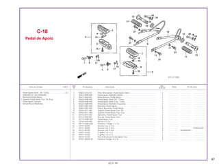 47
Ref. Qtd.
Item de serviço T.M.O. Nº da peça Descrição Nota Nº de série
Nº XLR125
1 50603-033-010 Pino, Articulação, Pedal Apoio Diant.................................................. 2 ................... ................... .....................
2 50612-KBB-900 Pedal Apoio Dianteiro Direito ............................................................. 1 ................... ................... .....................
3 50617-466-000 Mola Retorno, Pedal Apoio................................................................. 2 ................... ................... .....................
4 50620-KBB-900 Pedal Apoio Diant. Dir., Comp. .......................................................... 1 ................... ................... .....................
5 50630-KBB-900 Pedal Apoio Diant. Esq., Comp.......................................................... 1 ................... ................... .....................
6 50642-KBB-900 Pedal Apoio Dianteiro Esquerdo ........................................................ 1 ................... ................... .....................
7 50661-KAS-900 Borracha Pedal Apoio ........................................................................ 2 ................... ................... .....................
8 50662-KAS-900 Placa, Borracha, Pedal Apoio ............................................................ 2 ................... ................... .....................
9 50701-KFC-900 Suporte Pedal Apoio Tras. Dir............................................................ 1 ................... ................... .....................
10 50702-KFC-900 Suporte Pedal Apoio Tras. Esq. ......................................................... 1 ................... ................... .....................
11 50710-KB7-000 Borracha, Pedal Apoio Tras. .............................................................. 2 ................... ................... .....................
12 50712-405-000 Arruela, Pedal Apoio Tras................................................................... 2 ................... ................... .....................
13 50715-KW8-920 Pedal Apoio Tras. ............................................................................... 2 ................... ................... .....................
14 52156-KAS-900 Bucha, 6,5 x 4..................................................................................... 2 ................... ................... .....................
15 90112-GW3-000 Parafuso, Flange, 6 x 14..................................................................... 2 ................... ................... .....................
16 94101-06000 Arruela Lisa, 6 mm.............................................................................. 2 ................... ................... .....................
17 94101-08000 Arruela Lisa, 8 mm............................................................................ 6 ................... ~ VTR024249
18 94101-08700 Arruela Lisa, 8 mm............................................................................ 4 ................... WVR000001 ~
19 94201-16150 Cupilha, 1,6 x 1,5................................................................................ 2 ................... ................... .....................
20 94201-20150 Cupilha, 2,0 x 1,5................................................................................ 2 ................... ................... .....................
21 95015-81000 Pino Articulação Pedal Apoio Tras..................................................... 2 ................... ................... .....................
22 95701-08018-00 Parafuso Flange, 8 x 18...................................................................... 4 ................... ................... .....................
30.07.99
C-18
Pedal de Apoio
Pedal Apoio Diant., Dir. Comp. ............................0,2
(Adicione 0,1 por Unidade)
Borracha Pedal Apoio
• Suporte Pedal Apoio Tras. Dir./Esq.
Pedal Apoio Traseiro
(Inclui Peças Relativas)
KFC3-F1800
 