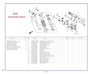 Ref. Qtd.
Item de serviço T.M.O. Nº da peça Descrição Nota Nº de série
Nº XLR125
1 52400-KFC-930ZA Amortecedor Tras., Conj. *NH-1* Preto.............................................. 1 ................... ................... .....................
2 52401-KFC-901ZA Mola, Amortecedor Tras. *NH-1* Preto .............................................. 1 ................... ................... .....................
3 52403-KBB-901 Suporte Inferior, Amortecedor............................................................ 1 ................... ................... .....................
4 52410-KBZ-902 Amortecedor Tras. Comp................................................................... 1 ................... ................... .....................
5 52423-KE1-003 Anel C, Limitador................................................................................ 1 ................... ................... .....................
6 52424-KBB-901 Assento Limitador, Mola..................................................................... 1 ................... ................... .....................
7 52425-KW3-003 Limitador Mola.................................................................................... 1 ................... ................... .....................
8 52427-KW8-901 Borracha Limitador............................................................................. 1 ................... ................... .....................
9 52451-MA0-000 Bucha Inferior, Amortecedor .............................................................. 1 ................... ................... .....................
10 52457-KE1-003 Retentor Pó......................................................................................... 1 ................... ................... .....................
11 52458-KE1-003 Guia, Mola .......................................................................................... 1 ................... ................... .....................
12 52459-KE1-003 Assento C, Mola ................................................................................. 1 ................... ................... .....................
13 52463-KY7-000 Bucha B, Braço Oscilante .................................................................. 1 ................... ................... .....................
14 52464-KY7-000 Bucha A, Braço Oscilante .................................................................. 2 ................... ................... .....................
15 52469-KBZ-305 Braço Amortecedor, Jogo .................................................................. 1 ................... ................... .....................
16 52473-KY7-000 Bucha, Haste Conexão Amortecedor................................................. 1 ................... ................... .....................
17 52479-KBB-305 Haste Conexão Amortecedor, Jogo................................................... 1 ................... ................... .....................
18 52485-KW3-003 Assento, Mola..................................................................................... 1 ................... ................... .....................
19 87516-KFC-900 Etiqueta, Amortecedor Tras................................................................ 1 ................... ................... .....................
20 90130-KBB-900 Parafuso Flange, 10x76...................................................................... 2 ................... ................... .....................
21 90150-KBB-900 Parafuso Sex., 10x94.......................................................................... 1 ................... ................... .....................
22 90153-KBB-900 Parafuso Flange, 10x53...................................................................... 1 ................... ................... .....................
23 90157-KB7-940 Parafuso Flange, 10x65...................................................................... 1 ................... ................... .....................
24 90304-GE8-003 Porca U, 10 mm.................................................................................. 4 ................... ................... .....................
C-21
Amortecedor Traseiro
50
30.07.99
Amortecedor Tras., Conj. ......................................0,5
Rolamento de Agulhas, 16 x 22 x19
(Adicionar 0,2 por Unidade)
Bucha B, Braço Oscilante .....................................0,4
• Braço Amortecedor, Jogo
Bucha A, Braço Oscilante .....................................0,3
• Bucha, Haste Conexão Amortecedor
• Haste Conexão Amortecedor, Jogo
• Rolamento, Braço Oscilante..................................0,6
(Adicionar 0,2 por Unidade)
KFC3-F2100
 