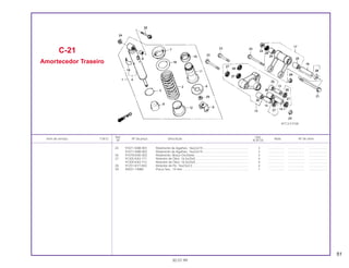 51
Ref. Qtd.
Item de serviço T.M.O. Nº da peça Descrição Nota Nº de série
Nº XLR125
25 91071-KBB-901 Rolamento de Agulhas, 16x22x19...................................................... 3 ................... ................... .....................
91071-KBB-902 Rolamento de Agulhas, 16x22x19...................................................... 3 ................... ................... .....................
26 91078-KN5-003 Rolamento, Braço Oscilante............................................................... 2 ................... ................... .....................
27 91205-KA3-711 Retentor de Óleo, 16,5x25x5.............................................................. 4 ................... ................... .....................
91205-KA3-712 Retentor de Óleo, 16,5x25x5.............................................................. 4 ................... ................... .....................
28 91251-KY7-003 Retentor de Pó, 16x23x3,5 ................................................................. 4 ................... ................... .....................
29 94031-14080 Porca Sex., 14 mm ............................................................................. 1 ................... ................... .....................
C-21
Amortecedor Traseiro
30.07.99
KFC3-F2100
 