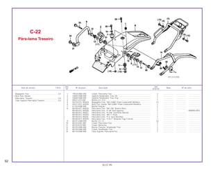 Ref. Qtd.
Item de serviço T.M.O. Nº da peça Descrição Nota Nº de série
Nº XLR125
1 19034-MB3-000 Coxim, Pára-lama Tras. ...................................................................... 2 ................... ................... .....................
2 33605-KBB-900 Suporte Sinalizador, Tras. Dir............................................................. 1 ................... ................... .....................
3 33606-KBB-900 Suporte Sinalizador, Tras. Esq. .......................................................... 1 ................... ................... .....................
4 40521-437-000 Bucha, 6 x 15,5................................................................................... 1 ................... ................... .....................
5 50310-KFC-900ZA Bagageiro Tras. *NH-228M* Prata Coelacanth Metálico ................... (1) ................... ................... .....................
6 50311-KFC-900ZA Alça Tras. Direita *NH-228M* Prata Coelacanth Metálico.................. 1 ................... ................... .....................
7 61103-KBB-900 Bucha Fixação.................................................................................... 2 ................... ................... .....................
8 80100-KFC-900ZA Pára-lama Tras. *NH-196* Branco Ross............................................. 1 ................... ................... .....................
80100-KFC-900ZB Pára-lama Tras. *P-28* Azul Iguassú................................................ 1 ................... ~ WWR022053
80100-KFC-900ZC Pára-lama Tras. *R-206* Vermelho Maceió........................................ 1 ................... ................... .....................
80100-KFC-900ZD Pára-lama Tras. *NH-1* Preto............................................................. 1 ................... ................... .....................
* 80100-KFC-900ZE Pára-lama Tras. *P-4* Azul Abrolhos ................................................ 1 ................... .................... .....................
* 80100-KFC-900YD Pára-lama Tras. *Y-ECT* Amarelo Trigo Correio .............................. 1 ................... .................... .....................
9 80101-KW8-900 Bucha, 8 x 12...................................................................................... (2) ................... ................... .....................
10 80102-KB7-000 Coxim, Pára-lama Tras. ...................................................................... 2 ................... ................... .....................
11 80102-KV2-900 Coxim, Borracha................................................................................. 1 ................... ................... .....................
12 80103-KBB-900 Bucha, Fixação, Sinalizador Tras....................................................... 2 ................... ................... .....................
13 80104-KBB-900 Coxim, Sinalizador Tras...................................................................... 2 ................... ................... .....................
14 80110-KBB-900 Tubo Suporte, Pára-lamaTras............................................................. 1 ................... ................... .....................
C-22
Pára-lama Traseiro
52
30.07.99
Bagageiro Tras. ....................................................0,1
• Alça Tras. Direita
Pára-lama, Traseiro ...............................................0,4
Tubo Suporte Pára-lama Traseiro .........................0,3
KFC3-F2200
 