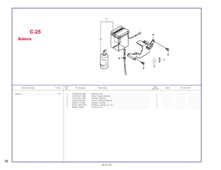 Ref. Qtd.
Item de serviço T.M.O. Nº da peça Descrição Nota Nº de série
Nº XLR125
1 3150A-KY0-305 Bateria Conj........................................................................................ 1 ................... ................... .....................
2 31502-KFC-900 Tubo, Respiro Bateria......................................................................... 1 ................... ................... .....................
3 31510-KFC-900 Presilha, Bateria.................................................................................. 1 ................... ................... .....................
4 31540-KY0-821 Frasco, Solução Bateria ..................................................................... 1 ................... ................... .....................
5 38205-115-000 Suporte, Fusível.................................................................................. 1 ................... ................... .....................
6 95701-06010-00 Parafuso, Flange, 6 x 10..................................................................... 2 ................... ................... .....................
7 98200-11000 Fusível 10 A ........................................................................................ 1 ................... ................... .....................
56
30.07.99
C-25
Bateria
Bateria ..................................................................0,2
 