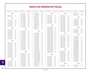 66
30.07.99
Nº da Peça Nº do bloco Nº da Peça Nº do bloco Nº da Peça Nº do bloco Nº da Peça Nº do bloco Nº da Peça Nº do bloco Nº da Peça Nº do bloco
ÍNDICE DE NÚMERO DE PEÇAS
06000
06430-KFC-930 C-10
06450-KY0-860 C-8
11000
11100-KFC-900 M-10
11191-383-010 M-10
11200-KFC-900 M-10
11330-KY0-890 M-5
11341-KFC-900 M-8
11393-107-020 M-5
11395-KY0-980 M-8
12000
12100-KY0-890 M-4
12191-397-020 M-4
12200-KYO-891 M-2
12206-KY0-315 M-2
12208-413-003 M-3
12210-KY0-890 M-3
12251-KY0-891 M-2
12311-KCH-850 M-1
12361-KY0-890 M-10
12391-KY0-830 M-1
13000
13000-KY0-890 M-11
13011-KY0-305 M-11
13021-KY0-305 M-11
13031-KY0-305 M-11
13041-KY0-305 M-11
13051-KY0-305 M-11
13101-KY0-890 M-11
13102-KY0-305 M-11
13103-KY0-305 M-11
13104-KY0-305 M-11
13105-KY0-305 M-11
13111-KN6-930 M-11
13201-KY0-890 M-11
13311-KY0-890 M-11
13321-KY0-890 M-11
13380-KY0-890 M-11
14000
14100-KY0-890 M-3
14311-KY0-890 M-11
14421-KY0-890 M-3
14422-397-000 M-3
14423-KY0-890 M-3
14425-KG7-000 M-3
14431-397-310 M-3
14440-397-000 M-3
14441-397-310 M-3
14451-KY0-890 M-3
14511-KY0-600 M-10
14521-KY0-890 M-10
14531-KY0-890 M-10
14711-KY0-890 M-3
14721-KY0-890 M-3
14751-324-000 M-3
14761-324-000 M-3
14771-107-020 M-3
14775-107-000 M-3
14776-107-010 M-3
14781-MB4-000 M-3
15000
15100-KY0-890 M-7
15106-324-030 M-7
15111-KBB-900 M-7
15116-107-020 M-7
15126-107-020 M-7
15131-KW1-900 M-7
15132-KY0-890 M-7
15331-399-000 M-7
15332-399-000 M-7
15421-107-000 M-10
15426-107-000 M-10
15430-440-030 M-7
15436-107-000 M-7
15441-KCS-650 M-7
15446-107-000 M-7
15459-107-000 M-7
15650-KFC-900 M-5
15772-292-010 C-15
15772-376-000 C-15
15772-MN1-670 C-15
16000
16010-KCH-780 M-15
16012-KCH-783 M-15
16012-KFC-900 M-15
16013-KEH-900 M-15
16014-KCH-850 M-15
16015-KFC-900 M-15
16015-KFC-910 M-15
16016-KCT-690 M-15
16022-KFC-900 M-15
16022-KFC-910 M-15
16025-KEH-900 M-15
16028-KFC-900 M-15
16075-GHB-640 M-15
16075-GHB-B70 M-15
16100-KFC-900 M-15
16100-KFC-930 M-15
16119-440-004 M-15
16148-KB1-921 M-15
16155-397-971 M-15
16155-413-751 M-15
16163-KCS-920 M-15
16165-KCH-780 M-15
16168-382-014 M-15
16173-001-004 C-12
16199-KY0-960 M-15
16210-KCN-000 M-2
16950-KBB-900 C-12
16952-461-771 C-12
16958-MA1-731 C-12
16959-471-831 C-12
16967-MA2-771 C-12
17000
17210-KFC-900 C-15
17212-KBB-950 C-15
17212-KY7-000 C-15
17212-PA0-000 C-15
17213-KB7-000 C-15
17214-KV2-920 C-15
17219-KB7-000 C-15
17220-KB7-000 C-15
17222-KFC-900 C-15
17226-KFC-900 C-26
17240-KFC-900 C-15
17256-KBB-900 C-15
17316-MN1-670 C-15
17358-170-000 C-15
17371-KFC-900 C-15
17372-KBB-900 C-15
17503-KG0-000 C-12
17510-KFC-900YH C-12
17514-HC0-310 C-27
17550-KFC-830ZA C-12
17550-KFC-830ZB C-12
17550-KFC-830ZC C-12
17550-KFC-860ZA C-12
17550-KFC-860ZB C-12
17550-KFC-860ZC C-12
17550-KFC-900ZA C-12
17550-KFC-900ZB C-12
17550-KFC-900ZC C-12
17550-KFC-970ZA C-12
17550-KFC-970ZB C-12
17550-KFC-970ZC C-12
17611-397-000 C-12
17620-460-067 C-12
17681-KFC-900 C-12
17910-KFC-900 C-3
18000
18291-216-000 C-16
18292-415-000 C-16
18310-KFC-900 C-16
18320-KFC-900 C-16
18321-KFC-900 C-16
18333-437-970 C-16
18355-KBB-900 C-16
18374-ML0-000 C-16
18392-HA7-710 C-16
19000
19030-KFC-900YB C-12
19034-MB3-000 C-22
19035-KFC-900YB C-12
19100-KFC-830ZA C-12
19100-KFC-830ZB C-12
19100-KFC-830ZC C-12
19100-KFC-860ZA C-12
19100-KFC-860ZB C-12
19100-KFC-860ZC C-12
19100-KFC-900ZA C-12
19100-KFC-900ZB C-12
19100-KFC-900ZC C-12
19100-KFC-970ZA C-12
19100-KFC-970ZB C-12
19100-KFC-970ZC C-12
19200-KFC-830ZA C-12
19200-KFC-830ZB C-12
19200-KFC-830ZC C-12
19200-KFC-860ZA C-12
19200-KFC-860ZB C-12
19200-KFC-860ZC C-12
19200-KFC-900ZA C-12
19200-KFC-900ZB C-12
19200-KFC-900ZC C-12
19200-KFC-970ZA C-12
19200-KFC-970ZB C-12
19200-KFC-970ZC C-12
22000
22100-KY0-890 M-6
22121-397-630 M-6
22201-MR8-000 M-6
22311-KN4-680 M-6
22350-107-010 M-6
22361-397-630 M-6
22366-397-630 M-6
22810-437-000 M-5
22815-428-000 M-5
22838-KY0-890 M-10
22870-KFC-900 C-3
23000
23121-KW1-900 M-7
23211-383-000 M-12
23221-107-020 M-12
23426-439-320 M-12
23427-439-000 M-12
23431-439-000 M-12
23441-437-970 M-12
23451-437-970 M-12
23461-397-000 M-12
23471-397-000 M-12
23481-KFC-900 M-12
23491-397-000 M-12
23501-KW2-910 M-12
23511-KW2-910 M-12
23520-KY0-890 M-12
23531-439-000 M-12
23801-437-000 M-12
23811-KR3-600 M-12
24000
24211-107-000 M-13
24221-427-010 M-13
24231-107-010 M-13
24241-KCS-650 M-13
24301-383-000 M-13
24411-KCN-000 M-13
24430-KW1-900 M-13
24435-KFC-900 M-13
24610-107-760 M-13
24621-107-760 M-13
24631-107-000 M-13
24651-107-000 M-13
24700-KBZ-940 C-17
24781-KR3-770 C-17
28000
28211-397-010 M-14
28221-397-020 M-14
28241-KE2-700 C-17
28251-KCH-780 M-14
28253-KA2-000 M-14
28261-397-000 M-14
28262-397-000 M-14
28263-397-000 M-14
28270-397-020 M-14
28293-333-000 C-17
28300-KFC-900 C-17
28333-124-000 C-17
30000
30401-VM0-000 C-26
30410-KCH-751 C-26
30500-KFC-901 C-26
30500-KFC-930 C-26
30700-KFC-930 C-26
31000
31110-KFC-930 M-9
31120-KFC-901 M-9
31502-KFC-900 C-25
3150A-KY0-305 C-25
31510-KFC-900 C-25
31540-KY0-821 C-25
31600-GAH-004 C-26
31600-GBL-871 C-26
32000
32100-KFC-900 C-26
32113-230-003 C-26
32113-230-004 C-26
32122-383-830 C-26
32921-KCH-900 M-2
33000
33103-KBB-900 C-1
33107-KBB-900 C-1
33112-KBB-901 C-1
33117-KA2-003 C-1
33120-KBB-901 C-1
33400-KBB-900 C-23
33402-KBB-900 C-23
33403-KBB-900 C-23
33410-KBB-900 C-23
33430-KBB-900 C-23
33450-KBB-900 C-23
33460-KBB-900 C-23
33480-KBB-900 C-23
33600-KFC-900 C-23
33605-KBB-900 C-22
33606-KBB-900 C-22
33610-KFC-900 C-23
33611-KBB-900 C-23
33630-KBB-900 C-23
33650-KFC-900 C-23
33660-KFC-900 C-23
33680-KBB-900 C-23
33701-KFC-900 C-24
33702-KBB-900 C-24
33702-KV2-901 C-24
33703-KW8-900 C-24
33712-KT1-670 C-24
33718-KBB-900 C-24
34000
34351-657-921 C-24
34901-KW8-900 C-1
5
 