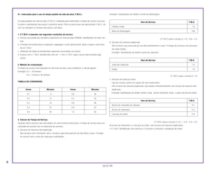 III – Instruções para o uso do tempo padrão de mão-de-obra (T.M.O.)
O tempo padrão de mão-de-obra (T.M.O.) é utilizado para determinar o tempo de serviço necessá-
rio para a substituição das peças e posterior ajuste. Para as peças que não apresentam T.M.O., de-
vem ser utiizados os tempos das peças correlatas.
1. O T.M.O. é baseado nas seguintes condições de serviço:
a. Serviço executado por mecânico experiente em motocicletas HONDA, trabalhando em ritmo nor-
mal.
b. O tempo necessário para a inspeção, regulagem e teste operacional, após o reparo, está inclui-
do no T.M.O.
c. Utilização de todas as ferramentas especiais necessárias ao serviço.
d. A peça com o T.M.O. identificado com um “•” tem o T.M.O. igual a peça representada logo
acima.
2. Método de computação:
O tempo de serviço está tabelado em décimos de hora, para simplificar o cálculo global.
Exemplo: 0,3 = 18 minutos
5,6 = 5 horas e 36 minutos
TABELA DE CONVERSÃO
Horas Minutos Horas Minutos
0,1 6 0,6 36
0,2 12 0,7 42
0,3 18 0,8 48
0,4 24 0,9 54
0,5 30 1,0 60
3. Cálculo do Tempo de Serviço
Quando vários serviços são executados em uma mesma motocicleta, o tempo de serviço deve ser
calculado de acordo com as naturezas de serviços.
a. Serviços de natureza não duplicada.
São serviços sem correlação, isto é, serviços cuja execução de um não afeta o outro. O tempo
de serviço será a soma de cada peça substituída.
Exemplo: Substituição do cilindro e mola da embreagem.
Item de Serviço T.M.O.
Cilindro comp. 1,8
Mola da embreagem 0,8
O T.M.O. para o serviço é: 1,8 + 0,8 = 2,6
b. Serviços de natureza duplicada.
São serviços cuja execução de um afeta diretamente o outro. O tempo de serviços será da peça
de maior tempo.
Exemplo: Substituição do pistão e junta do cabeçote.
Item de Serviço T.M.O.
Junta do Cabeçote 1,5
Pistão 1,9
O T.M.O. para o serviço é: 1,9
c. Serviços de natureza mista.
Tipo de serviço comum no reparo de uma motocicleta.
São serviços de natureza duplicada, executados simultaneamente com serviço de natureza não
duplicada.
Exemplo: Substituição do tambor seletor comp., árvore manivelas comp., e junta carcaça do motor.
Item de Serviço T.M.O.
Árvore de comando de válvulas *4,1
Árvore de manivelas *4,3
Carcaça do motor *3,9
O T.M.O. para o serviço é: (4,1 + 4,3) – 3,9 = 4,5
(A árvore de manivelas e a carcaça do motor, são serviços de natureza duplicada.)
• O T.M.O. identificado com asterisco (*) incluem a remoção e instalação do motor.
6
30.07.99
 