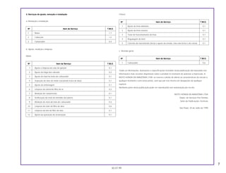 4. Serviços de ajuste, remoção e instalação
a. Remoção e instalação.
Nº Item de Serviço T.M.O.
1 Motor 1,7
2 Cabeçote 1,5
3 Carburador 0,4
b. Ajuste, medição e limpeza.
Motor.
Nº Item de Serviço T.M.O.
1 Ajuste e limpeza da vela de ignição 0,1
2 Ajuste da folga das válvulas 0,2
3 Ajuste da marcha lenta do carburador 0,1
4 Inspeção do óleo do motor (excluindo troca de óleo) 0,1
5 Ajuste da embreagem 0,1
6 Limpeza do elemento filtro de ar 0,2
7 Medição de compressão 0,1
8 Verificação do nível de eletrólito da bateria 0,1
9 Medição do nível da bóia do carburador 0,4
10 Limpeza do rotor do filtro de óleo 0,6
11 Limpeza da tela do filtro de óleo 0,1
12 Ajuste da operação de aceleração 0,1
Chassi.
Nº Item de Serviço T.M.O.
1 Ajuste do freio dianteiro 0,1
2 Ajuste do freio traseiro 0,1
3 Teste de funcionamento do freio 0,1
4 Regulagem do farol 0,1
5 Corrente de transmissão (inclui o ajuste da tensão, mas não inclui o da coroa) 0,1
c. Revisão geral.
Nº Item de Serviço T.M.O.
1 Carburador 0,6
Todas as informações, ilustrações e especificações incluídas nesta publicação são baseadas nas
informações mais recentes disponíveis sobre o produto no momento de autorizar a impressão. A
MOTO HONDA DA AMAZÔNIA LTDA. se reserva o direito de alterar as características do veículo a
qualquer momento e sem aviso prévio, sem que por isso incorra em obrigações de qualquer
espécie.
Nenhuma parte desta publicação pode ser reproduzida sem autorização por escrito.
MOTO HONDA DA AMAZÔNIA LTDA.
Depto. de Serviços Pós-Vendas.
Setor de Publicações Técnicas.
São Paulo, 30 de Julho de 1999.
7
30.07.99
 
