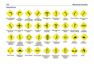 Manual do Condutor
110
Advertência
Curva acentuada
à esquerda
Curva
acentuada à
direita
Curva
acentuada em
S à esquerda
Curva
acentuada em
S à direita
Bifurcação em
T
Pista sinuosa à
esquerda
Curva à
esquerda
Curva à direita Curva em S á
direita
Curva em S á
esquerda
Cruzamento de
vias
Pista sinuosa à
direita
Via lateral à
direita
Via lateral à
esquerda
Bifurcação em
Y
Confluência à
direita
Entroncamento
oblíquo à direita
Parada
obrigatória
Entroncamento
oblíquo à
esquerda
Junções
sucessivas
contrárias,
primeira à dir.
Interseção em
círculo
Junções
sucessivas
contrárias,
primeira à esq.
Semáforo à
frente
Confluência à
esquerda
Bonde Declive
acentuado
Aclive
acentuado
Ponte móvel Saliência ou
lombada
Ponte estreita Pista irregular Estreitamento
de pista ao
centro
Estreitamento
de pista à
esquerda
Estreitamento
de pista à
direita
Depressão Obras
 