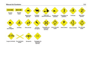 Manual do Condutor 111
Sentido
único
Sentido
duplo
Maquinaria
agrícola
Cuidado:
animais
Área com
desmoronamento
Projeção de
cascalho
Passagem de
pedestre
Crianças Mão dupla
adiante
Pista
escorregadia
Ciclistas Área escolar Animais
selvagens
Passagem de
nível sem
barreira
Início de pista
dupla
Vento lateral Altura limitada Fim de pista
dupla
Largura limitada Aeroporto Passagem de
nível com
barreira
Cruz de Santo
André
 