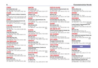 ITABIRA
Moto Cidade Itabira Ltda
Av. João Soares da Silva, 102D
CEP 35900-062 – Fone: (0XX) 31 3831-7631
ITAJUBÁ
Motogeral Comércio de Motos e Acessórios
Ltda.
Av. Presidente Tancredo de Almeida Neves, 800
CEP 37500-000 – Fone: (0XX) 35 3623-1313
ITAÚNA
Elnan Comércio Importação Veículos Ltda.
Rua Amadeu Vieira Porto, 274
CEP 35681-219 – Fones: (0XX) 37 3243-4890
4250
ITUIUTABA
Comercial de Veículos Zum Ltda
Rua 36, 1161
CEP 38302-000 – Fone: (0XX) 34 3268-1655
JANAÚBA
James Moto Shop Ltda.
Av. Marechal Deodoro, 244
CEP 39440-000 – Fone: (0XX) 38 3821-2212
JANUÁRIA
James Moto Shop Ltda.
Praça Getúlio Vargas, 83
CEP 39480-000 – Fone: (0XX) 38 3621-3800
JOÃO MONLEVADE
Souza Milbratz Motos Ltda.
Av. Wilson Alvarenga, 90
CEP 35930-000 – Fone: (0XX) 31 3851-5142
JUIZ DE FORA
Hoje Comércio de Veículos Ltda.
Av. Barão do Rio Branco, 776
CEP 36035-000 – Fone: (0XX) 32 3215-5011
LAVRAS
Motolavras Ltda.
Av. Comandante Soares Junior, 587
CEP 37200-000 – Fone: (0XX) 35 3821-6433
MANHUAÇU
Werner Motos Ltda.
Rua Prof. Juventino Nunes, 108
CEP 36900-000 – Fone: (0XX) 33 3331-2882
MANTENA
Moto Scarton Ltda.
Av. Getúlio Vargas, 186
CEP 35290-000 – Fone: (0XX) 33 3241-2737
MONTES CLAROS
Motosmar Ltda.
Av. Dulce Sarmento, 300
CEP 39400-318 – Fone: (0XX) 38 3221-4550
MURIAÉ
Motolíder Com. e Representações Ltda.
Av. Dr. Passos, 187
CEP 36880-000 – Fone: (0XX) 32 3722-2069
NANUQUE
Moto Nanuque Ltda.
Av. Mucuri, 1587
CEP 39860-000 – Fones: (0XX) 33 3621-4321
4282
OLIVEIRA
Motolavras Ltda.
Rua Professor Jacoby, 08
CEP 35540-000 – Fone: (0XX) 37 3331-6000
PARÁ DE MINAS
Moto Star Ltda.
Av. Presidente Getúlio Vargas, 510
CEP 35661-000 – Fone: (0XX) 37 3232-1000
PARACATÚ
Moto Unaí Ltda. (Filial)
Rua Sete de Setembro, 347
CEP 38600-000 – Fone: (0XX) 38 3672-1218
PASSOS
Oliveira Representações e Comércio de
Automóveis Ltda.
Rua Dr. Carvalho, 811
CEP 37900-100 – Fone: (0XX) 35 3521-9222
8500
PATOS DE MINAS
Motocar Ltda.
Rua Major Gote, 2063
CEP 38700-000 – Fone: (0XX) 34 3823-1766
PIRAPORA
A Z Motos Ltda.
Av. Pio XII, 1111
CEP 39270-000 – Fone: (0XX) 38 3741-1599
POÇOS DE CALDAS
Daytona Comércio e Representações Ltda.
Av. João Pinheiro, 1000
CEP 37701-386 – Fone: (0XX) 35 3722-1723
PONTE NOVA
Maxmoto Ltda.
Rua Custódio Silva, 1465
CEP 35430-026 – Fone: (0XX) 31 3817-2399
POUSO ALEGRE
Pousonda Motos Imp. e Exp. Ltda.
Rua Comendador José Garcia, 1019
CEP 37550-000 – Fone: (0XX) 35 3423-8696
SALINAS
Moto Nanuque Ltda.
Rua Abidena Lisboa, 115
CEP 39560-000 – Fone: (0XX) 38 3841-1361
SÃO JOÃO DEL REY
Empresa Francisco Eugênio de Almeida Ltda.
Av. Dr. Josué de Queiroz, 510
CEP 36305-146 – Fone: (0XX) 32 3371-5049
SÃO LOURENÇO
Guiomoto Ltda.
Av. Antonio Junqueira de Souza, 321
CEP 37470-000 – Fone: (0XX) 35 3332-3200
SETE LAGOAS
Recapagem Bandeirantes Ltda.
Av. Raquel Teixeira Viana, 1011
CEP 35700-293 – Fone: (0XX) 31 3773-6988
TEÓFILO OTONI
Moto Cidade Ltda
Av. Alberto Laender, 345/E
CEP 39800-000 – Fone: (0XX) 33 3522-4455
TIMÓTEO
Mavimoto Ltda.
Rua Miguel Maura, 550
CEP 35180-000 – Fone: (0XX) 31 3849-2790
TRÊS CORAÇÕES
Moto Star Três Corações Ltda.
Av. Deputado Renato Azeredo, 330
CEP 37410-000 – Fone: (0XX) 35 3232-4100
UBÁ
Tãozinho Motos Ltda.
Rua João Guilhermino, 45
CEP 36500-000 – Fone: (0XX) 32 3531-5555
UBERABA
Moto Zema Ltda.
Rua Vigário Silva, 55 – Centro
CEP 38010-130 – Fone: (0XX) 34 3333-3600
UBERLÂNDIA
Cardoso Moto Ltda.
Av. João Pessoa, 321
CEP 38400-338 – Fones: (0XX) 34 3235-4400
3236-9566
Lucasa Comércio e Representações Ltda.
Av. Floriano Peixoto, 3399
CEP 38400-704 – Fone: (0XX) 34 3232-3232
UNAI
Moto Unaí Ltda.
Rua Celina Lisboa Frederico, 32
CEP 38610-000 – Fone: (0XX) 38 3676-7711
7712
VARGINHA
Capi – Comercial de Automóveis Pimenta Ltda.
Praça Getúlio Vargas, 215
CEP 37002-150 – Fones: (0XX) 35 3221-1288
3532
VIÇOSA
Maxmoto Ltda (Filial)
Av. P.H. Rolfs, 197
CEP 36570-000 – Fones: (0XX) 31 3891-5609
5714
ALTAMIRA
Xingu Motos Ltda.
Av. Alacid Nunes, s/nº
CEP 68373-500 – Fone: (0XX) 91 515-1100
BELÉM
Cometa Moto Center Ltda.
Av. Pedro Miranda, 749
CEP 66085-005 – Fone: (0XX) 91 299-5000
Monaco Motocenter Comercial Ltda.
Rodovia Augusto Montenegro, s/nº, km 7,5
CEP 66633-460 – Fone: (0XX) 91 214-5000
PARÁ
Concessionárias Honda
6
 