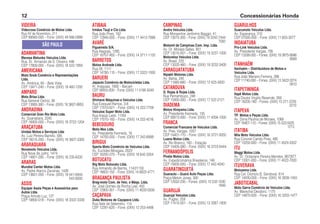 VIDEIRA
Videcross Comércio de Motos Ltda.
Rua XV de Novembro, 211
CEP 89560-000 – Fone: (0XX) 49 566-0999
ADAMANTINA
Mavesa Matuoka Veículos Ltda.
Rua. Dr. Armando de S. Oliveira, 446
CEP 17800-000 – Fone: (0XX) 18 522-1959
AMERICANA
Moto Snob Comércio e Representações
Ltda.
Av. América, 84 – Bela Vista
CEP 13471-240 – Fone: (0XX) 19 460-1200
AMPARO
Moto Brisa Ltda.
Rua General Osório, 36
CEP 13900-380 – Fone: (0XX) 19 3807-9955
ANDRADINA
Comercial Gran Rio Moto Ltda.
Av. Guanabara, 2245
CEP 16900-000 – Fone: (0XX) 18 3722-1204
ARAÇATUBA
Unidas Motos e Serviços Ltda
Av. Luiz Pereira Barreto, 585
CEP 16015-200 – Fone: (0XX) 18 3607-3300
ARARAQUARA
Novamoto Veículos Ltda.
Rua Nove de Julho, 1474
CEP 14801-295 – Fone: (0XX) 16 235-6335
ARARAS
Mundial Center Motos Ltda.
Av. Padre Alarico Zacarias, 1426
CEP 13601-200 – Fone: (0XX) 19 541-6944
542-6000
ASSIS
Equipar Assis Peças e Acessórios para
Autos Ltda.
Praça Arlindo Luz, 127
CEP 19800-018 – Fone: (0XX) 18 3322-3339
SÃO PAULO
ATIBAIA
Irmãos Tsuji e Cia Ltda.
Rua João Pires, 162
CEP 12940-000 – Fone: (0XX) 11 4412-7888
AVARÉ
Figueiredo S/A.
Rua Alagoas, 1285
CEP 18707-900 – Fone: (0XX) 14 3711-1120
BARRETOS
Motos Andrade Ltda.
Rua 28, 1111
CEP 14780-110 – Fone: (0XX) 17 3322-1000
BARUERI
Japauto Comércio de Motocicletas Ltda.
Al. Araguaia, 1800 – Barueri
CEP 06455-000 – Fone: (0XX) 11 4195-5040
BAURU
Shimave Máquinas e Veículos Ltda.
Rua Ezequiel Ramos, 3-8
CEP 17010-021 – Fone: (0XX) 14 222-7709
Veículos Super Moto Ltda.
Rua Araújo Leite, 11/59
CEP 17010-160 – Fone: (0XX) 14 222-4016
BEBEDOURO
Moto Max Ltda.
Av. Presidente Kennedy, 16
CEP 14700-000 – Fone: (0XX) 17 342-6999
BIRIGUI
Sperta Moto Comércio de Veículos Ltda.
Av. Euclides Miragaia, 2023
CEP 16200-270 – Fone: (0XX) 18 642-3354
BOTUCATU
Big Moto Botucatu Ltda.
Rua Armando de Barros, 1142/1150
CEP 18602-150 – Fone: (0XX) 14 6822-4771
BRAGANÇA PAULISTA
Brag-moto Com. de Veíc. e Máqs. Ltda.
Av. José Gomes da Rocha Leal, 450
CEP 12900-301 – Fone: (0XX) 11 4033-0556
CAÇAPAVA
Duka Motores de Caçapava Ltda.
Rua Sete de Setembro, 114
CEP 12281-620 – Fone: (0XX) 12 253-4488
CAMPINAS
Andra Veículos Ltda.
Rua Monsenhor Jerônimo Baggio, 41
CEP 13075-350 – Fone: (0XX) 19 3242-7444
7092
Motomil de Campinas Com. Imp. Ltda.
Av. Dr. Moraes Salles, 901
CEP 13010-001 – Fone: (0XX) 19 3237-1000
Motoveloz Veículos Ltda.
Av. Brasil, 220
CEP 13020-460 – Fone: (0XX) 19 3232-3400
CARAGUATATUBA
Nipakh Motores Ltda.
Av. Bahia, 245
CEP 11660-660 – Fone: (0XX) 12 423-3000
CATANDUVA
D. Rojas  Rojas Ltda.
Rua Pernambuco, 248
CEP 15800-000 – Fone: (0XX) 17 522-2121
DIADEMA
Motos Hirayama Ltda.
Av. Presidente Kennedy, 105
CEP 09913-000 – Fone: (0XX) 11 4056-1005
FRANCA
Comercial Francana de Veículos Ltda.
Av. Pres. Vargas, 1057
CEP 14401-110 – Fone: (0XX) 16 3721-0055
Luana Motos Ltda.
Av. Rio Branco, 160 – Estação
CEP 14405-080 – Fone: (0XX) 16 3723-0444
FERNANDÓPOLIS
Piveta Motos Ltda.
Av. Expedicionários Brasileiros, 148
CEP 15600-000 – Fone: (0XX) 17 442-4040
GUARATINGUETÁ
Guarauto – Guará Auto Peças Ltda.
Praça Melvin Jones, 300
CEP 12502-230 – Fones: (0XX) 12 532-1030
1949
GUARUJÁ
Guarujá Veículos Ltda.
Av. Puglisi, 259
CEP 11410-001 – Fone: (0XX) 13 3387-1800
GUARULHOS
Guarumoto Veículos Ltda.
Av. Esperança, 310
CEP 07095-000 – Fone: (0XX) 11 603-3077
INDAIATUBA
Pro-Link Veículos Ltda.
Av. Presidente Vargas, 795
CEP 13338-000 – Fones: (0XX) 19 3875-9566
9569
ITANHAÉM
Itanhaém – Distribuidora de Motos e
Veículos Ltda.
Rua João Mariano Ferreira, 286
CEP 11740-000 – Fones: (0XX) 13 3422-3274
5610
ITAPETININGA
Itapê Motos Ltda.
Rua Doutor Virgílio Resende, 268
CEP 18200-180 – Fones: (0XX) 15 271-2235
2210
ITAPEVA
TP. Motos e Peças Ltda.
Av. Dona Paulina de Moraes, 1068
CEP 18407-110 – Fones: (0XX) 15 522-5025
1213
ITATIBA
Mila Moto Veículos Ltda.
Rua Coronel Camilo Pires, 490
CEP 13250-000 – Fone: (0XX) 11 4524-3352
ITU
Maggi Motos Ltda.
Av. Dr. Octaviano Pereira Mendes, 967/977
CEP 13301-000 – Fone: (0XX) 11 4022-7000
ITUVERAVA
Motozema Ltda.
Rua Cel. Dionízio B. Sandoval, 614
CEP 14500-000 – Fone: (0XX) 16 3839-1455
JABOTICABAL
Moto Garra Comércio de Veículos Ltda.
Av. Marechal Deodoro, 1175
CEP 14870-000 – Fone: (0XX) 16 3203-1477
Concessionárias Honda
12
 