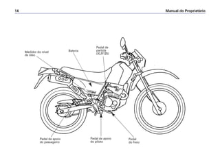 Manual do Proprietário
14
Pedal de apoio
do passageiro
Bateria
Pedal de apoio
do piloto
Medidor do nível
de óleo
Pedal
do freio
Pedal de
partida
(XLR125)
 