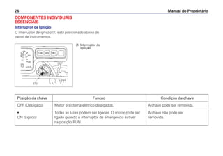Manual do Proprietário
26
(1) Interruptor de
ignição
COMPONENTES INDIVIDUAIS
ESSENCIAIS
Interruptor de Ignição
O interruptor de ignição (1) está posicionado abaixo do
painel de instrumentos.
Posição da chave Função Condição da chave
OFF (Desligado) Motor e sistema elétrico desligados. A chave pode ser removida.
• Todas as luzes podem ser ligadas. O motor pode ser A chave não pode ser
ON (Ligado) ligado quando o interruptor de emergência estiver removida.
na posição RUN.
(1)
 