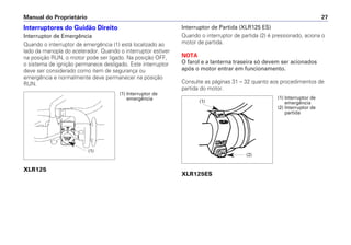 Interruptor de Partida (XLR125 ES)
Quando o interruptor de partida (2) é pressionado, aciona o
motor de partida.
NOTA
O farol e a lanterna traseira só devem ser acionados
após o motor entrar em funcionamento.
Consulte as páginas 31 – 32 quanto aos procedimentos de
partida do motor.
XLR125ES
Manual do Proprietário 27
Interruptores do Guidão Direito
Interruptor de Emergência
Quando o interruptor de emergência (1) está localizado ao
lado da manopla do acelerador. Quando o interruptor estiver
na posição RUN, o motor pode ser ligado. Na posição OFF,
o sistema de ignição permanece desligado. Este interruptor
deve ser considerado como item de segurança ou
emergência e normalmente deve permanecer na posição
RUN.
XLR125
(1) Interruptor de
emergência
(1)
(1) Interruptor de
emergência
(2) Interruptor de
partida
(2)
(1)
 