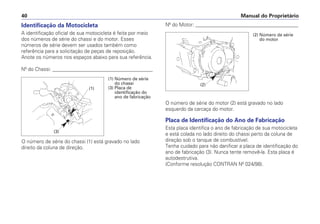 Nº do Motor: _________________________________________
O número de série do motor (2) está gravado no lado
esquerdo da carcaça do motor.
Placa de Identificação do Ano de Fabricação
Esta placa identifica o ano de fabricação de sua motocicleta
e está colada no lado direito do chassi perto da coluna de
direção sob o tanque de combustível.
Tenha cuidado para não danificar a placa de identificação do
ano de fabricação (3). Nunca tente removê-la. Esta placa é
autodestrutiva.
(Conforme resolução CONTRAN Nº 024/98).
Manual do Proprietário
40
Identificação da Motocicleta
A identificação oficial de sua motocicleta é feita por meio
dos números de série do chassi e do motor. Esses
números de série devem ser usados também como
referência para a solicitação de peças de reposição.
Anote os números nos espaços abaixo para sua referência.
Nº do Chassi: ________________________________________
O número de série do chassi (1) está gravado no lado
direito da coluna de direção.
(2) Número de série
do motor
(2)
(1) Número de série
do chassi
(3) Placa de
identificação do
ano de fabricação
(1)
(3)
 