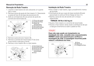 Remoção da Roda Traseira
1. Levante a roda traseira do solo colocando um suporte
sob o motor.
2. Remova a porca de ajuste do freio traseiro (1). Desconecte
a vareta do freio (2) do braço de acionamento (3).
3. Solte as contraporcas (4) e as porcas de ajuste da
corrente de transmissão (5).
4. Remova a porca do eixo traseiro (6).
5. Remova a corrente de transmissão (7) da coroa
empurrando a roda para a frente.
6. Remova o eixo traseiro (8) e a roda traseira.
Manual do Proprietário 57
Instalação da Roda Traseira
• Para instalar a roda traseira, siga o procedimento inverso
da remoção.
• Certifique-se de que o guia do braço oscilante (9) está
posicionado na ranhura (10) do flange do freio (11).
• Aperte a porca do eixo de acordo com o torque
especificado.
TORQUE: 90 N.m (9,0 kg.m)
• Ajuste o freio traseiro e a corrente de transmissão.
• Acione o freio traseiro várias vezes e certifique-se de que
a roda gira livremente ao soltar o pedal do freio.
a
Caso não seja usado um torquímetro na
instalação da roda, consulte uma concessionária
HONDA assim que possível para verificar a
montagem da roda. A montagem incorreta pode
reduzir a eficiência do freio.
(2)
(6)
(5)
(4)
(3)
(1)
(1) Porca de ajuste
(2) Vareta do freio
(3) Braço de
acionamento
(4) Contraporcas
(5) Porcas de ajuste
(6) Porca do eixo
(4) Contraporcas
(5) Porcas de ajuste
(6) Porca do eixo
(7) Corrente de
transmissão
(8) Eixo
(8)
(5) (4)
(7)
(9) Guia
(10) Ranhura
(11) Flange do freio
(11)
(9)
(10)
 