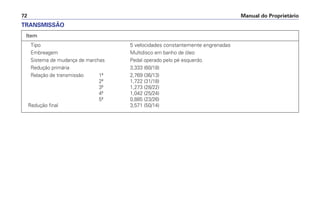 Manual do Proprietário
72
Item
Tipo 5 velocidades constantemente engrenadas
Embreagem Multidisco em banho de óleo
Sistema de mudança de marchas Pedal operado pelo pé esquerdo.
Redução primária 3,333 (60/18)
Relação de transmissão 1ª 2,769 (36/13)
2ª 1,722 (31/18)
3ª 1,273 (28/22)
4ª 1,042 (25/24)
5ª 0,885 (23/26)
Redução final 3,571 (50/14)
TRANSMISSÃO
 