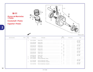 Ref.
Qtd.
Item de serviço T.M.O. Nº da peça Descrição XLR125 Nº de série Nota
Nº
Y 1
3 13101-KY0-890 Pistão (STD)............................................................................. 1 – .................. .................. 1LA, 2LA
– 1 .................. .................. BR, 2BR
13101-KGA-900 Pistão (STD)............................................................................. – 1 .................. .................. 1LA, 2LA
13102-KY0-305 Pistão (0,25) ............................................................................ (1) – .................. .................. ..............................
– (1) .................. .................. 1LA, 2LA
13102-KGA-305 Pistão (0,25) ............................................................................ – (1) .................. .................. BR, 2BR
13103-KY0-305 Pistão (0,50) ............................................................................ (1) – .................. .................. ..............................
– (1) .................. .................. 1LA, 2LA
13103-KGA-305 Pistão (0,50) ............................................................................ – (1) .................. .................. BR, 2BR
13104-KY0-305 Pistão (0,75) ............................................................................ (1) – .................. .................. ..............................
– (1) .................. .................. 1LA, 2LA
13104-KGA-305 Pistão (0,75) ............................................................................ – (1) .................. .................. BR, 2BR
13105-KY0-305 Pistão (1,00) ............................................................................ (1) – .................. .................. ..............................
– (1) .................. .................. 1LA, 2LA
13105-KGA-305 Pistão (1,00) ............................................................................ – (1) .................. .................. BR, 2BR
4 13111-KN6-930 Pino, Pistão.............................................................................. 1 1 .................. .................. ..............................
5 13201-KY0-890 Biela, Comp............................................................................. 1 1 .................. .................. ..............................
6 13311-KY0-890 Árvore de Manivelas, Direita ................................................... 1 – .................. .................. ..............................
– 1 .................. .................. 1LA, 2LA
13311-KGA-900 Árvore de Manivelas, Direita ................................................... – 1 .................. .................. BR, 2BR
7 13321-KY0-890 Árvore de Manivelas, Esquerda .............................................. 1 – .................. .................. ..............................
– 1 .................. .................. 1LA, 2LA
13321-KGA-900 Árvore de Manivelas, Esquerda .............................................. – 1 .................. .................. BR, 2BR
M-11
Árvore de Manivelas
• Pistão
Crankshaft • Pistón
Cigüeñal • Pistón
98
01.10.00
2
 