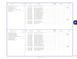 103
01.10.00
No. de
No. Rdo.
Articulo de servicio THLL No. de pieza Descripción XLR125 No. de serie Nota
Nº
Y 1
1 23211-383-000 Eje Principal, Transmisión (13D) ............................................. 1 – .................. .................. ..............................
– 1 .................. .................. 1LA, 2LA
23210-KGA-900 Eje Principal, Transmisión ....................................................... – 1 .................. .................. BR, 2BR
2 23221-107-020 Eje Secundário, Transmisión................................................... 1 1 .................. .................. ..............................
3 23426-439-320 Engranaje, Secundaria (36D).................................................. 1 1 .................. .................. ..............................
4 23427-439-000 Buje, Engranaje Secundaria.................................................... 1 1 .................. .................. ..............................
5 23431-439-000 Buje, Engranaje Arranque ....................................................... 1 1 .................. .................. ..............................
6 23441-437-970 Engranaje, Principal (18D) ...................................................... 1 1 .................. .................. ..............................
7 23451-437-970 Engranaje, Secundario 2ª (31D).............................................. 1 1 .................. .................. ..............................
8 23461-397-010 Engranaje, Principal 3ª (22D) .................................................. 1 1 .................. .................. ..............................
9 23471-397-010 Engranaje, Secundario 3ª (28D).............................................. 1 1 .................. .................. ..............................
10 23481-KFC-900 Engranaje, Principal 4ª (24D) .................................................. 1 1 .................. .................. ..............................
11 23491-397-000 Engranaje, Secundario 4ª........................................................ 1 1 .................. .................. ..............................
12 23501-KW2-910 Engranaje, Principal 5ª (26D) .................................................. 1 1 .................. .................. ..............................
13 23511-KW2-910 Engranaje, Secundario 5ª (23D).............................................. 1 1 .................. .................. ..............................
14 23520-KY0-890 Comp. Engranaje Arranque (19D) .......................................... 1 – .................. .................. 1LA, 2LA
– 1 .................. .................. BR, 2BR
23520-KY0-980 Comp. Engranaje Arranque (19D) .......................................... – 1 .................. .................. ..............................
15 23531-439-000 Pinón Solo Loco Arranque (29D)............................................. 1 1 .................. .................. ..............................
16 23801-437-000 Pinón Dentado Mando (14D)................................................... 1 1 .................. .................. ..............................
17 23811-KR3-600 Placa A2, Fijácion.................................................................... 1 1 .................. .................. ..............................
Eje Principal Transmisión.....................................*4,1
(Incluye Pieza Relacionada)
• Eje Secundário Transmisión
(Incluye Pieza Relacionada)
(Cuando se hace el mantenimiento de una
unidad el THLL és 4,3)
Pinón Dentado Mando...........................................0,2
Engranaje Arranque
(Incluye Pieza Relacionada)
Ref.
No. Reqd.
Service item F.R.T. Part. No. Description XLR125 Serial No. Note
Nº
Y 1
1 23211-383-000 Mainshaft, Transmission (13T) ................................................ 1 – .................. .................. ..............................
– 1 .................. .................. 1LA, 2LA
23210-KGA-900 Mainshaft Comp., Transmission .............................................. – 1 .................. .................. BR, 2BR
2 23221-107-020 Countershaft, Transmission..................................................... 1 1 .................. .................. ..............................
3 23426-439-320 Gear, Countershaft Low (36T) ................................................. 1 1 .................. .................. ..............................
4 23427-439-000 Collar, Countershaft Low Gear ................................................ 1 1 .................. .................. ..............................
5 23431-439-000 Collar, Idle Starter Gear........................................................... 1 1 .................. .................. ..............................
6 23441-437-970 Gear, Mainshaft Second (18T) ................................................ 1 1 .................. .................. ..............................
7 23451-437-970 Gear, Countershaft Second (31T) ........................................... 1 1 .................. .................. ..............................
8 23461-397-010 Gear, Mainshaft Third (22T) .................................................... 1 1 .................. .................. ..............................
9 23471-397-010 Gear, Countershaft Third (28T) ............................................... 1 1 .................. .................. ..............................
10 23481-KFC-900 Gear, Mainshaft Fourth (24T) .................................................. 1 1 .................. .................. ..............................
11 23491-397-000 Gear, Countershaft Fourth....................................................... 1 1 .................. .................. ..............................
12 23501-KW2-910 Gear, Mainshaft Fifth (26T)...................................................... 1 1 .................. .................. ..............................
13 23511-KW2-910 Gear, Countershaft Fifth (23T)................................................. 1 1 .................. .................. ..............................
14 23520-KY0-890 Gear Comp., Starter (19T)....................................................... 1 – .................. .................. 1LA, 2LA
– 1 .................. .................. BR, 2BR
23520-KY0-980 Gear Comp. Starter (19T)........................................................ – 1 .................. .................. ..............................
15 23531-439-000 Gear Only, Idle Starter (29T) ................................................... 1 1 .................. .................. ..............................
16 23801-437-000 Sprocket, Drive (14T) .............................................................. 1 1 .................. .................. ..............................
17 23811-KR3-600 Plate A2, Fixing........................................................................ 1 1 .................. .................. ..............................
Mainshaft Comp., Transmission...........................*4,1
(Inc. Relative Part)
• Countershaft, Transmission
(Inc. Relative Part)
(When Servicing Comp. Unit, F.R.T is 4,3)
Gear, Starter ..........................................................0,2
(Inc. Relative Part)
2
 