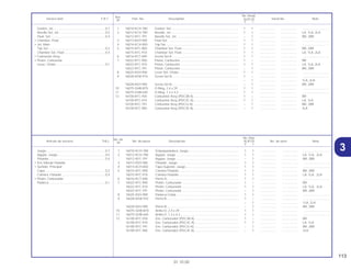 113
01.10.00
No. de
No. Rdo.
Articulo de servicio THLL No. de pieza Descripción XLR125 No. de serie Nota
Nº
Y 1
1 16010-KCH-780 Empaquetadura, Juego........................................................... 1 1 .................. .................. ..............................
2 16012-KCH-780 Agujas, Juego ......................................................................... 1 1 .................. .................. LA, 1LA, 2LA
16012-KFC-791 Agujas, Juego ......................................................................... – 1 .................. .................. BR, 2BR
3 16013-KEH-900 Flotador, Juego ....................................................................... 1 1 .................. .................. ..............................
4 16014-KCH-850 Tapa Superior, Juego.............................................................. 1 1 .................. .................. ..............................
5 16015-KFC-900 Camara Flotador...................................................................... 1 1 .................. .................. BR, 2BR
16015-KFC-910 Camara Flotador...................................................................... 1 1 .................. .................. LA, 1LA, 2LA
6 16016-KCT-690 Perno A.................................................................................... 1 1 .................. .................. ..............................
7 16022-KFC-900 Pistón, Carburador .................................................................. 1 – .................. .................. BR
16022-KFC-910 Pistón, Carburador .................................................................. 1 1 .................. .................. LA, 1LA, 2LA
16022-KFC-791 Pistón, Carburador .................................................................. – 1 .................. .................. BR, 2BR
8 16025-KEH-900 Palanca Comp......................................................................... 1 1 .................. .................. ..............................
9 16028-KEW-910 Perno B.................................................................................... 1 – .................. .................. ..............................
– 1 .................. .................. 1LA, 2LA
16028-KEH-900 Perno B.................................................................................... – 1 .................. .................. BR, 2BR
10 16075-GHB-B70 Anillo-O, 2,4 x 29 ..................................................................... 1 1 .................. .................. ..............................
11 16075-GHB-640 Anillo-O, 1,3 x 4,3 .................................................................... 1 1 .................. .................. ..............................
12 16100-KFC-930 Ens. Carburador (PDC3B A) ................................................... 1 – .................. .................. BR
16100-KFC-910 Ens. Carburador (PDC3C A) ................................................... 1 1 .................. .................. LA, 1LA
16100-KFC-791 Ens. Carburador (PDC3J A) .................................................... – 1 .................. .................. BR, 2BR
16100-KFC-960 Ens. Carburador (PDC3E A).................................................... – 1 .................. .................. 2LA
Juego.....................................................................0,7
Agujas, Juego........................................................0,5
Flotador..................................................................0,4
• Ens Válvula Flotador
• Surtidor, Principal
Capa......................................................................0,2
Camara, Flotador...................................................0,4
• Pistón, Carburador
Palanca..................................................................0,1
Ref.
No. Reqd.
Service item F.R.T. Part. No. Description XLR125 Serial No. Note
Nº
Y 1
1 16010-KCH-780 Gasket, Set .............................................................................. 1 1 .................. .................. ..............................
2 16012-KCH-780 Needle, Jet .............................................................................. 1 1 .................. .................. LA, 1LA, 2LA
16012-KFC-791 Needle Set, Jet ........................................................................ – 1 .................. .................. BR, 2BR
3 16013-KEH-900 Float Set................................................................................... 1 1 .................. .................. ..............................
4 16014-KCH-850 Top Set .................................................................................... 1 1 .................. .................. ..............................
5 16015-KFC-900 Chamber Set, Float.................................................................. 1 1 .................. .................. BR, 2BR
16015-KFC-910 Chamber Set, Float.................................................................. 1 1 .................. .................. LA, 1LA, 2LA
6 16016-KCT-690 Screw Set A ............................................................................. 1 1 .................. .................. ..............................
7 16022-KFC-900 Piston, Carburetor ................................................................... 1 – .................. .................. BR
16022-KFC-910 Piston, Carburetor ................................................................... 1 1 .................. .................. LA, 1LA, 2LA
16022-KFC-791 Piston, Carburetor ................................................................... – 1 .................. .................. BR, 2BR
8 16025-KEH-900 Lever Set, Choke ..................................................................... 1 1 .................. .................. ..............................
9 16028-KEW-910 Screw Set B ............................................................................. 1 – .................. .................. ..............................
– 1 .................. .................. 1LA, 2LA
16028-KEH-900 Screw Set B ............................................................................. – 1 .................. .................. BR, 2BR
10 16075-GHB-B70 O-Ring, 2,4 x 29 ...................................................................... 1 1 .................. .................. ..............................
11 16075-GHB-640 O-Ring, 1,3 x 4,3 ..................................................................... 1 1 .................. .................. ..............................
12 16100-KFC-930 Carburetor Assy (PDC3B A).................................................... 1 – .................. .................. BR
16100-KFC-910 Carburetor Assy (PDC3C A).................................................... 1 1 .................. .................. LA, 1LA
16100-KFC-791 Carburetor Assy (PDC3J A) .................................................... – 1 .................. .................. BR, 2BR
16100-KFC-960 Carburetor Assy (PDC3E A) .................................................... – 1 .................. .................. 2LA
Gasket, Jet.............................................................0,7
Needle Set, Jet ......................................................0,5
Float, Set................................................................0,4
• Chamber, Float
• Jet, Main
Top Set ..................................................................0,2
Chamber Set, Float................................................0,4
• Carburetor Assy.
• Piston, Carburetor
Lever, Choke .........................................................0,1
3
 