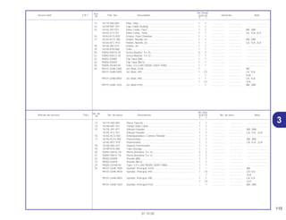 115
01.10.00
No. de
No. Rdo.
Articulo de servicio THLL No. de pieza Descripción XLR125 No. de serie Nota
Nº
Y 1
13 16119-440-004 Placa, Fijación ......................................................................... 1 1 .................. .................. ..............................
14 16148-KB1-921 Tampa Sello Cable .................................................................. 1 1 .................. .................. ..............................
15 16155-397-971 Válvula Flotador....................................................................... 1 1 .................. .................. BR, 2BR
16155-413-751 Válvula Flotador....................................................................... 1 1 .................. .................. LA, 1LA, 2LA
16 16163-KCS-920 Empaquetadura, Camara Flotador.......................................... 1 1 .................. .................. ..............................
17 16165-KCH-780 Pulverizador............................................................................. 1 1 .................. .................. BR, 2BR
16165-KFC-910 Pulverizador............................................................................. 1 1 .................. .................. LA, 1LA, 2LA
18 16168-382-014 Soporte Pulverizador ............................................................... 1 1 .................. .................. ..............................
19 16199-KY0-960 Tubo Drenaje........................................................................... 1 1 .................. .................. ..............................
20 93892-04016-18 Perno Arandela, 4 x 16............................................................ 3 3 .................. .................. ..............................
21 93892-05012-18 Perno Arandela, 5 x 12............................................................ 1 1 .................. .................. ..............................
22 95002-02089 Presilla (B8) ............................................................................. 1 1 .................. .................. ..............................
23 95002-02659 Presilla (B6,5) .......................................................................... 1 1 .................. .................. ..............................
24 95005-35340-50 Tubo, 3,5 x 340 (95005-35001-50M)....................................... 1 1 .................. .................. ..............................
25 99101-GHB-1000 Surtidor, Principal, #100 .......................................................... 1 – .................. .................. BR
99101-GHB-0920 Surtidor, Principal, #92 ............................................................ 1 (1) .................. .................. LA,1LA
– 1 .................. .................. 2LA
99101-GHB-0950 Surtidor, Principal, #95 ............................................................ 1 1 .................. .................. LA,1LA
1 (1) .................. .................. 2LA
99101-GHB-1020 Surtidor, Principal #102 ........................................................... – 1 .................. .................. BR, 2BR
Ref.
No. Reqd.
Service item F.R.T. Part. No. Description XLR125 Serial No. Note
Nº
Y 1
13 16119-440-004 Plate, Stay................................................................................ 1 1 .................. .................. ..............................
14 16148-KB1-921 Cap, Cable Sealing ................................................................. 1 1 .................. .................. ..............................
15 16155-397-971 Valve Comp. Float ................................................................... 1 1 .................. .................. BR, 2BR
16155-413-751 Valve Comp., Float .................................................................. 1 1 .................. .................. LA, 1LA, 2LA
16 16163-KCS-920 Gasket, Float Chamber ........................................................... 1 1 .................. .................. ..............................
17 16165-KCH-780 Holder, Needle Jet .................................................................. 1 1 .................. .................. BR, 2BR
16165-KFC-910 Holder, Needle Jet .................................................................. 1 1 .................. .................. LA, 1LA, 2LA
18 16168-382-014 Holder, Jet ............................................................................... 1 1 .................. .................. ..............................
19 16199-KY0-960 Tube ........................................................................................ 1 1 .................. .................. ..............................
20 93892-04016-18 Screw Washer, 4 x 16.............................................................. 3 3 .................. .................. ..............................
21 93892-05012-18 Screw-Washer, 5 x 12 ............................................................. 1 1 .................. .................. ..............................
22 95002-02089 Clip Tube (B8) ......................................................................... 1 1 .................. .................. ..............................
23 95002-02659 Clip Tube (B6,5) ...................................................................... 1 1 .................. .................. ..............................
24 95005-35340-50 Tube, 3,5 x 340 (95005-35001-50M)....................................... 1 1 .................. .................. ..............................
25 99101-GHB-1000 Jet, Main, #100 ........................................................................ 1 – .................. .................. BR
99101-GHB-0920 Jet, Main, #92 .......................................................................... 1 (1) .................. .................. LA, 1LA
– 1 .................. .................. 2LA
99101-GHB-0950 Jet, Main, #95 .......................................................................... 1 1 .................. .................. LA, 1LA
1 (1) .................. .................. 2LA
99101-GHB-1020 Jet, Main #102 ......................................................................... – 1 .................. .................. BR, 2BR
3
 
