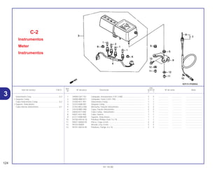 Ref.
Qtd.
Item de serviço T.M.O. Nº da peça Descrição XLR125 Nº de série Nota
Nº
Y 1
1 34908-GA7-701 Lâmpada, Instrumentos (12V 3,4W)........................................ 3 3 .................. .................. ..............................
2 34908-MB9-871 Lâmpada, Farol (12V/1,7W) .................................................... 1 1 .................. .................. ..............................
3 37200-KFC-901 Velocímetro Comp................................................................... 1 1 .................. .................. ..............................
4 37223-KBB-901 Soquete Comp ........................................................................ 1 1 .................. .................. ..............................
5 37243-MG2-000 Borracha, Fixação Velocímetro ............................................... 2 2 .................. .................. ..............................
6 37618-MB2-008 Capa, Fiação Velocímetro ....................................................... 2 2 .................. .................. ..............................
7 44830-KY7-000 Cabo Comp., Velocímetro ....................................................... 1 1 .................. .................. ..............................
8 44831-KV2-900 Cabo, Interno........................................................................... 1 1 .................. .................. ..............................
9 61317-KBB-900 Suporte, Velocímetro ............................................................... 1 1 .................. .................. ..............................
10 93700-05018-1A Parafuso Phillips Oval, 5 x 18.................................................. 1 1 .................. .................. ..............................
11 94021-06000-0S Porca, Cega, 6 mm ................................................................. 2 2 .................. .................. ..............................
12 94103-06000 Arruela, Lisa, 6 mm ................................................................. 2 2 .................. .................. ..............................
13 95701-06016-00 Parafuso, Flange, 6 x 16.......................................................... 2 2 .................. .................. ..............................
C-2
Instrumentos
Meter
Instrumentos
124
01.10.00
Velocímetro Conj. ..................................................0,3
• Soquete Comp.
Cabo Velocímetro Comp .......................................0,2
• Suporte, Velocímetro
Cabo Interno Velocímetro......................................0,1
3
 