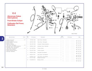 Ref.
Qtd.
Item de serviço T.M.O. Nº da peça Descrição XLR125 Nº de série Nota
Nº
Y 1
1 17910-KFC-900 Cabo Comp., Acelerador ........................................................ 1 – .................. .................. ..............................
– 1 .................. .................. BR, 1LA, 2LA
2 22870-KFC-900 Cabo Comp., Embreagem ...................................................... 1 – .................. .................. ..............................
– 1 .................. .................. BR, 1LA, 2LA
3 35013-KFC-900 Interruptor, Partida Emergência .............................................. 1 – .................. .................. ..............................
– 1 .................. .................. BR, 1LA, 2LA
4 35200-KFC-900 Interruptor Comp., Sinalizador ................................................ 1 – .................. .................. ..............................
– 1 .................. .................. BR, 1LA, 2LA
5 35131-KB7-003 Carcaça, Inferior...................................................................... 1 – .................. .................. ..............................
– 1 .................. .................. BR, 1LA, 2LA
6 35132-KFC-900 Carcaça, Superior ................................................................... 1 – .................. .................. ..............................
– 1 .................. .................. BR, 1LA, 2LA
7 35340-KFC-900 Interruptor Freio Dianteiro ....................................................... 1 – .................. .................. ..............................
– 1 .................. .................. BR, 1LA, 2LA
8 45450-437-970 Cabo Comp., Freio Dianteiro................................................... 1 – .................. .................. ..............................
– 1 .................. .................. BR, 1LA, 2LA
45450-KFC-790 Cabo Comp., Freio Dianteiro................................................... – 1 .................. .................. BR, 1LA, 2LA
9 53141-437-000 Manopla, Acelerador............................................................... 1 – .................. .................. ..............................
– 1 .................. .................. BR, 1LA, 2LA
10 53165-MK5-010 Manopla, Direita ...................................................................... 1 – .................. .................. ..............................
– 1 .................. .................. BR, 1LA, 2LA
C-3
Alavancas Cabos
Interruptores
Front Brake Caliper
Calibrador Del Freno
Delantero
126
01.10.00
Manopla, Acelerador.............................................0,1
• Manopla Esquerda
• Carcaça Superior, Acelerador
• Alavanca, Direita
• Alavanca, Esquerda
Cabo Comp., Embreagem ....................................0,2
• Interruptor Comp., Partida, Emergência
• Interruptor Comp., Freio Dianteiro
Cabo Comp., Freio Dianteiro.................................0,3
• Suporte Direito, Alavanca
• Suporte Esquerdo, Alavanca
• Interruptor, Sinalizador
3
 