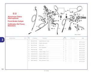 Ref.
Qtd.
Item de serviço T.M.O. Nº da peça Descrição XLR125 Nº de série Nota
Nº
Y 1
22 88210-KFC-900 Espelho Retrovisor, Comp....................................................... 2 – .................. .................. ..............................
– 2 .................. .................. BR, 1LA, 2LA
23 90114-KFC-900 Parafuso, Articulação .............................................................. 2 – .................. .................. ..............................
– 2 .................. .................. BR, 1LA, 2LA
24 90314-329-000 Porca, Trava ............................................................................ 2 – .................. .................. ..............................
– 2 .................. .................. BR, 1LA, 2LA
25 90321-315-670 Porca, Regulagem................................................................... 2 – .................. .................. ..............................
– 2 .................. .................. BR, 1LA, 2LA
26 90560-KW3-000 Presilha.................................................................................... 4 – .................. .................. ..............................
– 4 .................. .................. BR, 1LA, 2LA
27 93500-05016-0G Parafuso, Phillips, 5 x 16 ......................................................... 2 – .................. .................. ..............................
– 2 .................. .................. BR, 1LA, 2LA
28 93500-05020-0A Parafuso, Phillips, 5 x 20 ......................................................... 2 – .................. .................. ..............................
– 2 .................. .................. BR, 1LA, 2LA
29 93500-05020-0G Parafuso, Phillips, 5 x 20 ......................................................... 2 – .................. .................. ..............................
– 2 .................. .................. BR, 1LA, 2LA
30 93500-06025-0A Parafuso, Phillips, 6 x 25 ......................................................... 2 – .................. .................. ..............................
– 2 .................. .................. BR, 1LA, 2LA
31 94001-06000-0S Porca, Sextavada., 6 mm ........................................................ 2 – .................. .................. ..............................
– 2 .................. .................. BR, 1LA, 2LA
C-3
Alavancas Cabos
Interruptores
Front Brake Caliper
Calibrador Del Freno
Delantero
130
01.10.00
3
 