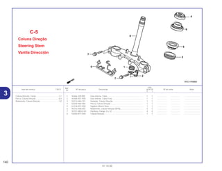 Ref.
Qtd.
Item de serviço T.M.O. Nº da peça Descrição XLR125 Nº de série Nota
Nº
Y 1
1 45466-329-000 Guia Interna, Cabo .................................................................. 1 1 .................. .................. ..............................
2 45468-KFC-900 Guia Inferior, Cabo Freio ......................................................... 1 1 .................. .................. ..............................
3 53214-KA4-701 Vedador, Coluna Direção........................................................ 1 1 .................. .................. ..............................
4 53220-KA2-000 Porca, Coluna Direção ............................................................ 1 1 .................. .................. ..............................
5 61318-KFC-900 Suporte Inferior Visor............................................................... 1 1 .................. .................. ..............................
6 91015-KV6-003 Rolamento, Coluna Direção (NTN).......................................... 2 2 .................. .................. ..............................
7 95701-08032-00 Parafuso, Flange, 8 x 32.......................................................... 4 4 .................. .................. ..............................
8 53200-KFC-900 Coluna Direção........................................................................ 1 1 .................. .................. ..............................
C-5
Coluna Direção
Steering Stem
Varilla Dirección
140
01.10.00
Coluna Direção, Comp..........................................1,1
Porca, Coluna Direção ..........................................0,4
Rolamento, Coluna Direção...................................1,0
3
 