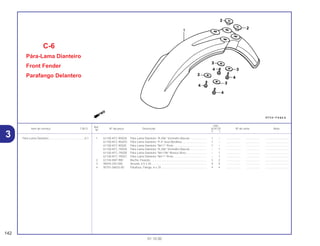 Ref.
Qtd.
Item de serviço T.M.O. Nº da peça Descrição XLR125 Nº de série Nota
Nº
Y 1
1 61100-KFC-900ZA Pára-Lama Dianteiro *R-206* Vermelho Maceió ..................... 1 – .................. .................. ..............................
61100-KFC-900ZD Pára-Lama Dianteiro *P-4* Azul Abrolhos ............................... 1 – .................. .................. ..............................
61100-KFC-900ZE Pára-Lama Dianteiro *NH-1* Preto .......................................... 1 – .................. .................. ..............................
61100-KFC-790ZA Pára-Lama Dianteiro *R-206* Vermelho Maceió ..................... – 1 .................. .................. ..............................
61100-KFC-790ZB Pára-Lama Dianteiro *NH-196* Branco Ross.......................... – 1 .................. .................. ..............................
61100-KFC-790ZC Pára-Lama Dianteiro *NH-1* Preto .......................................... – 1 .................. .................. ..............................
2 61104-KB7-900 Bucha, Fixação ....................................................................... 2 2 .................. .................. ..............................
3 90545-292-000 Arruela, 6,5 x 20 ...................................................................... 4 4 .................. .................. ..............................
4 95701-06025-00 Parafuso, Flange, 6 x 25.......................................................... 4 4 .................. .................. ..............................
C-6
Pára-Lama Dianteiro
Front Fender
Parafango Delantero
142
01.10.00
Pára-Lama Dianteiro..............................................0,1
3
 
