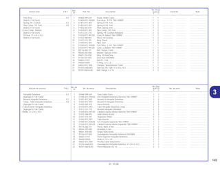 145
01.10.00
No. de
No. Rdo.
Articulo de servicio THLL No. de pieza Descripción XLR125 No. de serie Nota
Nº
Y 1
1 45468-399-620 Guia Cable Freno .................................................................... 1 1 .................. .................. ..............................
2 51400-KFC-930ZA Ens Horquilla Delantera Derecha *NH-109MS* ...................... 1 1 .................. .................. ..............................
3 51401-KFC-901 Resorte A Horquilla Delantera................................................. 2 2 .................. .................. ..............................
4 51402-KFC-901 Resorte B Horquilla Delantera................................................. 2 2 .................. .................. ..............................
5 51403-362-010 Placa Resorte .......................................................................... 2 2 .................. .................. ..............................
6 51410-KFC-901 Tubo Horquilla Delantera Comp.............................................. 2 2 .................. .................. ..............................
7 51412-331-770 Resorte Horquilla Delantera .................................................... 2 2 .................. .................. ..............................
8 51420-KFC-901ZA Cilindro Exterior Inferior Derecho *NH-109MS*....................... 1 1 .................. .................. ..............................
9 51432-388-003 Sello Inferior Aceite ................................................................. 2 2 .................. .................. ..............................
10 51437-373-781 Segmento Pistón .................................................................... 2 2 .................. .................. ..............................
11 51440-KFC-901 Tubo Asiento ........................................................................... 2 2 .................. .................. ..............................
12 51500-KFC-930ZA Ens Horquilla Izquierda *NH-109MS*...................................... 1 1 .................. .................. ..............................
13 51520-KFC-901ZA Cilindro Exterior Inferior Izquierdo *NH-109MS* ..................... 1 1 .................. .................. ..............................
14 90116-383-721 Perno, Allen, 8 mm .................................................................. 2 2 .................. .................. ..............................
15 90544-283-000 Arandela, 8 mm ....................................................................... 2 2 .................. .................. ..............................
16 90601-354-000 Grapa Sello Aceite .................................................................. 2 2 .................. .................. ..............................
17 91254-437-003 Guardapolvo Horquilla Delantera (SHOWA) ........................... 2 2 .................. .................. ..............................
18 94605-27101 Perno Superior Horquilla Delantera......................................... 2 2 .................. .................. ..............................
19 94608-50000 Anillo-O, 23 x 2,8 ..................................................................... 2 2 .................. .................. ..............................
20 44832-KFC-900 Presilla Cable Velocimetro ...................................................... 1 1 .................. .................. ..............................
21 91255-GAA-003 Guardapolvo Horquilla Delantera, 31 x 43 x 10,3 ................... 2 2 .................. .................. ..............................
22 95701-06016-00 Perno Reborde, 6 x 16 ............................................................ 2 2 .................. .................. ..............................
Horquilla Delantera................................................0,4
(Agregue 0,1 de Cada)
Resorte Horquilla Delantera ..................................0,2
Comp., Tubo Horquilla Delantera..........................0,8
(Agregue 0,5 de Cada)
• Tubo Exterior Horquilla Delantera
(Agregue 0,5 de Cada)
• Anillo, 31 x 43 x 10,3
Ref.
No. Reqd.
Service item F.R.T. Part. No. Description XLR125 Serial No. Note
Nº
Y 1
1 45468-399-620 Guide, Brake Cable................................................................. 1 1 .................. .................. ..............................
2 51400-KFC-930ZA Fork Assy., R. FR. *NH-109MS*............................................... 1 1 .................. .................. ..............................
3 51401-KFC-901 Spring A, FR. Fork ................................................................... 2 2 .................. .................. ..............................
4 51402-KFC-901 Spring B, FR. Fork ................................................................... 2 2 .................. .................. ..............................
5 51403-362-010 Plate, Spring Joint ................................................................... 2 2 .................. .................. ..............................
6 51410-KFC-901 Pipe Comp., FR. Fork .............................................................. 2 2 .................. .................. ..............................
7 51412-331-770 Spring, FR. Cushion Rebound................................................. 2 2 .................. .................. ..............................
8 51420-KFC-901ZA Case, R. Bottom *NH-109MS* ................................................. 1 1 .................. .................. ..............................
9 51432-388-003 Piece, Oil Locking ................................................................... 2 2 .................. .................. ..............................
10 51437-373-781 Ring, Piston ............................................................................ 2 2 .................. .................. ..............................
11 51440-KFC-901 Pipe, Seat ................................................................................ 2 2 .................. .................. ..............................
12 51500-KFC-930ZA Fork Assy., L. FR. *NH-109MS* ............................................... 1 1 .................. .................. ..............................
13 51520-KFC-901ZA Case, L. Bottom *NH-109MS* ................................................. 1 1 .................. .................. ..............................
14 90116-383-721 Bolt, Socket, 8 mm .................................................................. 2 2 .................. .................. ..............................
15 90544-283-000 Washer, Special, 8 mm ........................................................... 2 2 .................. .................. ..............................
16 90601-354-000 Ring, Oil Seal Stop .................................................................. 2 2 .................. .................. ..............................
17 91254-437-003 Dust Seal (SHOWA)................................................................. 2 2 .................. .................. ..............................
18 94605-27101 Bolt D1, Fork............................................................................ 2 2 .................. .................. ..............................
19 94608-50000 O-Ring, 23 x 2,8 ...................................................................... 2 2 .................. .................. ..............................
20 44832-KFC-900 Clamper, Speedometer Cable ................................................ 1 1 .................. .................. ..............................
21 91255-GAA-003 Seal Set, FR. Fork, 31 x 43 x 10,3 ........................................... 2 2 .................. .................. ..............................
22 95701-06016-00 Bolt, Flange, 6 x 16.................................................................. 2 2 .................. .................. ..............................
Fork Assy...............................................................0,4
(Add 0,1 For Each)
Spring, FR. Cushion...............................................0,2
Pipe Comp., FR. Fork ............................................0,8
(Add 0,5 For Each)
• Case Comp., Bottom
(Add 0,5 For Each)
Oil Seal, 31 x 43 x 10,3
(Add 0,5 For Each)
3
 