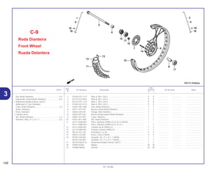 Ref.
Qtd.
Item de serviço T.M.O. Nº da peça Descrição XLR125 Nº de série Nota
Nº
Y 1
1 97328-523-1110 Raio A, B9 x 235,5................................................................... 9 9 .................. .................. ..............................
2 97774-522-9010 Raio B, B9 x 225,5................................................................... 9 9 .................. .................. ..............................
3 97222-523-1110 Raio C, B9 x 235,5................................................................... 9 9 .................. .................. ..............................
4 97282-522-9110 Raio D, B9 x 225,5................................................................... 9 9 .................. .................. ..............................
5 44301-KW1-900 Eixo, Roda Dianteira................................................................ 1 1 .................. .................. ..............................
6 44311-437-970 Bucha Lateral Roda Dianteira ................................................. 1 1 .................. .................. ..............................
7 44604-430-010 Flange, Raio Dianteiro ............................................................. 1 1 .................. .................. ..............................
8 44620-397-630 Bucha Distanciadora Roda Dianteira...................................... 1 1 .................. .................. ..............................
9 44601-437-970 Cubo, Dianteiro ....................................................................... 1 1 .................. .................. ..............................
10 44701-KFC-900 Aro, Roda Dianteira ................................................................. 1 1 .................. .................. ..............................
11 44711-KW8-901 Pneu, Dianteiro (PIRELLI) (2,75-21 MT40) .............................. 1 – .................. .................. ..............................
44711-KW8-902 Pneu, Dianteiro (PIRELLI) (2,75-21) ........................................ – 1 .................. .................. ..............................
12 44712-KW8-901 Câmara de Ar (PIRELLI).......................................................... 1 1 .................. .................. ..............................
13 44713-KW8-901 Protetor Câmara (PIRELLI) ...................................................... 1 1 .................. .................. ..............................
14 90135-107-720 Prisioneiro, 6 x 28 .................................................................... 4 4 .................. .................. ..............................
15 90352-122-003 Porca Trava (TOKAI) ............................................................... 4 4 .................. .................. ..............................
16 90755-229-003 Vedador, Pó, 21 x 37 x 7 (ARAI) ............................................. 1 1 .................. .................. ..............................
90755-229-005 Vedador, Pó, 21 x 37 x 7 (NOK).............................................. 1 1 .................. .................. ..............................
17 96120-63010-10 Rolamento Radial Esferas, 6301Z ........................................... 2 2 .................. .................. ..............................
18 97000-45200 Nipple ...................................................................................... 36 36 .................. .................. ..............................
19 9700W-06500 Arruela ..................................................................................... 36 36 .................. .................. ..............................
C-9
Roda Dianteira
Front Wheel
Rueda Delantera
148
01.10.00
Eixo Roda Dianteira...............................................0,3
Espaçador Lateral Roda Dianteira ........................0,4
• Rolamento Radial Esferas, 6301Z
(Adicionar 0,1 por Unidade)
Cubo, Roda Dianteira............................................2,4
Roda, Dianteira
• Pneu, Dianteiro
• Câmara de Ar
Aro, Roda Dianteira ...............................................2,2
Retentor, Óleo, 21 x 37 x 7....................................0,3
3
 