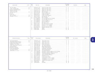 149
01.10.00
No. de
No. Rdo.
Articulo de servicio THLL No. de pieza Descripción XLR125 No. de serie Nota
Nº
Y 1
1 97328-523-1110 Rayo A, B9 x 235,5.................................................................. 9 9 .................. .................. ..............................
2 97774-527-9010 Rayo B, B9 x 225,5.................................................................. 9 9 .................. .................. ..............................
3 97222-523-1110 Rayo C, B9 x 235,5.................................................................. 9 9 .................. .................. ..............................
4 97282-522-9110 Rayo D, B9 x 225,5.................................................................. 9 9 .................. .................. ..............................
5 44301-KW1-900 Eje, Rueda Delantera .............................................................. 1 1 .................. .................. ..............................
6 44311-437-970 Buje, Rueda Delantera ............................................................ 1 1 .................. .................. ..............................
7 44604-430-010 Flange, Rayo Delantero........................................................... 1 1 .................. .................. ..............................
8 44620-397-630 Espaciador, Eje Delantero....................................................... 1 1 .................. .................. ..............................
9 44601-437-970 Maza Rueda Delantera............................................................ 1 1 .................. .................. ..............................
10 44701-KFC-900 Aro Rueda Delantera............................................................... 1 1 .................. .................. ..............................
11 44711-KW8-901 Neumático, Delantero (PIRELLI) (2.75-21 MT40).................... 1 – .................. .................. ..............................
44711-KW8-902 Neumático, Delantero (PIRELLI) (2.75-21).............................. – 1 .................. .................. ..............................
12 44712-KW8-901 Tubo Goma Neumático (PIRELLI) ........................................... 1 1 .................. .................. ..............................
13 44713-KW8-901 Aleta, Neumatico (PIRELLI)..................................................... 1 1 .................. .................. ..............................
14 90135-107-720 Prisionero, 6 x 28..................................................................... 4 4 .................. .................. ..............................
15 90352-122-003 Tuerca Traba (TOKAI) ............................................................. 4 4 .................. .................. ..............................
16 90755-229-003 Guardapolvo, 21 x 37 x 7 (ARAI) ............................................ 1 1 .................. .................. ..............................
90755-229-005 Guardapolvo, 21 x 37 x 7 (NOK)............................................. 1 1 .................. .................. ..............................
17 96120-63010-10 Cojinete Bolas Radial, 6301Z .................................................. 2 2 .................. .................. ..............................
18 97000-45200 Niple ........................................................................................ 36 36 .................. .................. ..............................
19 9700W-06500 Arandela .................................................................................. 36 36 .................. .................. ..............................
Eje Rueda Delantera..............................................0,3
Espaciador Rueda Delantera ................................0,4
• Cojinete Bolas Radial, 6301Z
(Agregue 0,1 de Cada)
Comp., Maza Rueda Delantera.............................2,4
Rueda Delantera
• Neumático Delantero
• Tubo Goma Neumático
Aro Rueda Delantera.............................................2,2
Sello Aceite, 21 x 37 x 7 ........................................0,3
Ref.
No. Reqd.
Service item F.R.T. Part. No. Description XLR125 Serial No. Note
Nº
Y 1
1 97328-523-1110 Spoke Set A, B9 x 235,5.......................................................... 9 9 .................. .................. ..............................
2 97774-527-9010 Spoke Set B, B9 x 225,5.......................................................... 9 9 .................. .................. ..............................
3 97222-523-1110 Spoke Set C, B9 x 235,5 ......................................................... 9 9 .................. .................. ..............................
4 97282-522-9110 Spoke Set D, B9 x 225,5 ......................................................... 9 9 .................. .................. ..............................
5 44301-KW1-900 Axle, FR. Wheel ....................................................................... 1 1 .................. .................. ..............................
6 44311-437-970 Collar, FR. Wheel Side............................................................. 1 1 .................. .................. ..............................
7 44604-430-010 Flange, FR. Spoke ................................................................... 1 1 .................. .................. ..............................
8 44620-397-630 Collar, FR. Axle Distance......................................................... 1 1 .................. .................. ..............................
9 44601-437-970 Hub Sub Assy., FR. ................................................................. 1 1 .................. .................. ..............................
10 44701-KFC-900 Rim, FR. Wheel ........................................................................ 1 1 .................. .................. ..............................
11 44711-KW8-901 Tire, FR. (PIRELLI) (2,75-21 MT40) ......................................... 1 – .................. .................. ..............................
44711-KW8-902 Tire, FR. (PIRELLI) (2,75-21) ................................................... – 1 .................. .................. ..............................
12 44712-KW8-901 Tube, Tire (PIRELLI) ................................................................ 1 1 .................. .................. ..............................
13 44713-KW8-901 Flap, Tire (PIRELLI) ................................................................. 1 1 .................. .................. ..............................
14 90135-107-720 Bolt, Stud, 6 x 28 ..................................................................... 4 4 .................. .................. ..............................
15 90352-122-003 Nut, Driven Sprocket (TOKAI) ................................................. 4 4 .................. .................. ..............................
16 90755-229-003 Oil Seal, 21 x 37 x 7 (ARAI) ..................................................... 1 1 .................. .................. ..............................
90755-229-005 Oil Seal, 21 x 37 x 7 (NOK) ..................................................... 1 1 .................. .................. ..............................
17 96120-63010-10 Bearing, Radial Ball, 6301Z..................................................... 2 2 .................. .................. ..............................
18 97000-45200 Nipple ...................................................................................... 36 36 .................. .................. ..............................
19 9700W-06500 Washer .................................................................................... 36 36 .................. .................. ..............................
Axle, FR. Wheel .....................................................0,3
Collar, FR. Wheel Side...........................................0,4
• Bearing, Radial Ball, 6301Z
(Add 0,1 For Each)
Hub Sub Assy, FR .................................................2,4
• Tire FR.
• Tube, Tire
Rim, FR. Wheel ......................................................2,2
Oil Seal, 21 x 37 x 7...............................................0,3
3
 