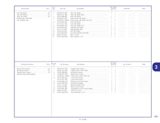 151
01.10.00
No. de
No. Rdo.
Articulo de servicio THLL No. de pieza Descripción XLR125 No. de serie Nota
Nº
Y 1
1 06430-KFC-900 Zapata Freno Trasero.............................................................. 1 – .................. .................. ..............................
06430-GCE-900 Zapata Freno Trasero (NK) ..................................................... – 1 .................. .................. ..............................
2 42301-KBB-900 Eje Rueda Trasera................................................................... 1 1 .................. .................. ..............................
3 43100-KFC-900 Panel Freno Trasero ................................................................ 1 – .................. .................. ..............................
43100-KFC-790ZA Panel Freno Trasero *NH-105* ................................................ – 1 .................. .................. ..............................
4 43141-KB7-000 Leva Freno Trasero ................................................................. 1 – .................. .................. ..............................
43141-KFC-790 Leva Freno Trasero ................................................................. – 1 .................. .................. ..............................
5 43142-MN1-670 Asiento Leva Freno Trasero .................................................... 1 1 .................. .................. ..............................
6 43145-KB7-000 Indicador Desgaste................................................................. 1 1 .................. .................. ..............................
7 45151-110-000 Resorte Zapata Freno.............................................................. 2 2 .................. .................. ..............................
8 43410-KL4-000 Brazo Freno Trasero................................................................ 1 1 .................. .................. ..............................
9 45134-KB7-005 Guardapolvo Freno Trasero (NOK) ......................................... 2 2 .................. .................. ..............................
10 90301-473-003 Tuerca, U, 6 mm...................................................................... 1 1 .................. .................. ..............................
11 95701-06035-00 Perno Reborde, 6 x 35 ............................................................ 1 1 .................. .................. ..............................
Brazo Freno Trazero..............................................0,2
Eje Rueda Trasera.................................................0,3
Zapata Freno Trasero............................................0,5
(Incluye Pieza Relacionadas)
Ref.
No. Reqd.
Service item F.R.T. Part. No. Description XLR125 Serial No. Note
Nº
Y 1
1 06430-KFC-900 Shoe Set, Brake....................................................................... 1 – .................. .................. ..............................
06430-GCE-900 Shoe Set, Brake (NK) .............................................................. – 1 .................. .................. ..............................
2 42301-KBB-900 Axle, RR. Wheel....................................................................... 1 1 .................. .................. ..............................
3 43100-KFC-900 Panel Comp., RR. Brake.......................................................... 1 – .................. .................. ..............................
43100-KFC-790ZA Panel Comp., RR. Brake *NH-105* ......................................... – 1 .................. .................. ..............................
4 43141-KB7-000 Cam, RR. Brake....................................................................... 1 – .................. .................. ..............................
43141-KFC-790 Cam, RR. Brake....................................................................... – 1 .................. .................. ..............................
5 43142-MN1-670 Seat, RR. Brake Cam............................................................... 1 1 .................. .................. ..............................
6 43145-KB7-000 Indicator, RR. Brake ................................................................ 1 1 .................. .................. ..............................
7 45151-110-000 Spring, Brake Shoe ................................................................. 2 2 .................. .................. ..............................
8 43410-KL4-000 Arm, RR. Brake........................................................................ 1 1 .................. .................. ..............................
9 45134-KB7-005 Dust Seal, Break Cam (NOK) .................................................. 2 2 .................. .................. ..............................
10 90301-473-003 Nut, U, 6 mm ........................................................................... 1 1 .................. .................. ..............................
11 95701-06035-00 Bolt, Flange, 6 x 35.................................................................. 1 1 .................. .................. ..............................
Arm, RR. Brake......................................................0,2
Axle, RR. Wheel.....................................................0,3
Shoe Set, Brake.....................................................0,5
• Panel Comp., RR. Brake
(Inc. Relative Part)
3
 