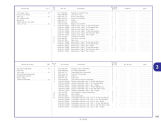155
01.10.00
No. de
No. Rdo.
Articulo de servicio THLL No. de pieza Descripción XLR125 No. de serie Nota
Nº
Y 1
1 16173-001-004 Empaque Taza Combustible................................................... 1 1 .................. .................. ..............................
2 16950-KBB-900 Ens Grifo Combustible ............................................................ 1 1 .................. .................. ..............................
3 16952-461-771 Juego Malla Grifo Combustible............................................... 1 1 .................. .................. ..............................
4 16953-GG2-731 Taza Filtro Combustible........................................................... 1 1 .................. .................. ..............................
5 16958-MA1-731 Anillo-O.................................................................................... 1 1 .................. .................. ..............................
6 16959-471-831 Copo, Filtro .............................................................................. 1 1 .................. .................. ..............................
7 17503-KG0-000 Cojin Trasero Tanque Combustible......................................... 1 1 .................. .................. ..............................
8 17550-KFC-830ZA Tanque Combustible *Tipo 1* *R-206* Rojo Maceió............... 1 – .................. .................. ..............................
17550-KFC-830ZB Tanque Combustible *Tipo 2* *P-4* Azul Abrolhos................. 1 – .................. .................. ..............................
17550-KFC-830ZC Tanque Combustible *Tipo 3* *NH-1* Negro .......................... 1 – .................. .................. ..............................
17550-KFC-790ZA Tanque Combustible *Tipo 1* *R-206* Rojo Maceió............... – 1 .................. .................. ..............................
17550-KFC-790ZB Tanque Combustible *Tipo 2* *NH-196* Blanco Ross............ – 1 .................. .................. ..............................
17550-KFC-790ZC Tanque Combustible *Tipo 3* *NH-1* Negro .......................... – 1 .................. .................. ..............................
9 17611-397-000 Cojin Delantero Tanque Combustible ..................................... 2 2 .................. .................. ..............................
10 17620-460-067 Tapa Tanque .......................................................................... 1 1 .................. .................. ..............................
11 17681-KFC-900 Tubo Combustible ................................................................... 1 1 .................. .................. ..............................
12 19100-KFC-830ZA Cubretablero Derecho, Conj. *Tipo 1* *R-206* Rojo Maceió .. 1 – .................. .................. ..............................
19100-KFC-830ZB Cubretablero Derecho, Conj. *Tipo 2* *P-4* Azul Abrolhos.... 1 – .................. .................. ..............................
19100-KFC-830ZC Cubretablero Derecho, Conj. *Tipo 3* *NH-1* Negro ............. 1 – .................. .................. ..............................
19100-KFC-790ZA Cubretablero Derecho, Conj. *Tipo 1* *R-206* Rojo Maceió .. – 1 .................. .................. ..............................
19100-KFC-790ZB Cubretablero Derecho, Conj. *Tipo 2* *NH-196* Blanco Ross – 1................ .................. ..............................
19100-KFC-790ZC Cubretablero Derecho, Conj. *Tipo 3* *NH-1* Negro ............. – 1 .................. .................. ..............................
Ens Grifo Combustible...........................................0,3
• Taza Filtro
Filtro Copo .............................................................0,1
(Incluye Pieza Relacionada)
• Cubretablero Derecho
(Una o Todas)
Tanque Combustible .............................................0,4
Ref.
No. Reqd.
Service item F.R.T. Part. No. Description XLR125 Serial No. Note
Nº
Y 1
1 16173-001-004 Packing, Fuel Strainer Cup...................................................... 1 1 .................. .................. ..............................
2 16950-KBB-900 Cock Assy., Fuel...................................................................... 1 1 .................. .................. ..............................
3 16952-461-771 Screen, Fuel Strainer ............................................................... 1 1 .................. .................. ..............................
4 16953-GG2-731 Cup Set, Fuel Strainer ............................................................. 1 1 .................. .................. ..............................
5 16958-MA1-731 O-Ring ..................................................................................... 1 1 .................. .................. ..............................
6 16959-471-831 Filter Cup ................................................................................. 1 1 .................. .................. ..............................
7 17503-KG0-000 Rubber, Fuel Tank RR ............................................................. 1 1 .................. .................. ..............................
8 17550-KFC-830ZA Tank Set, Fuel *Type1* *R-206* Maceió Red .......................... 1 – .................. .................. ..............................
17550-KFC-830ZB Tank Set, Fuel *Type2* *P-4* Abrolhos Blue ........................... 1 – .................. .................. ..............................
17550-KFC-830ZC Tank Set, Fuel *Type3* *NH-1* Black...................................... 1 – .................. .................. ..............................
17550-KFC-790ZA Tank Set, Fuel *Type1* *R-206* Maceió Red .......................... – 1 .................. .................. ..............................
17550-KFC-790ZB Tank Set, Fuel *Type2* *NH-196* Ross White......................... – 1 .................. .................. ..............................
17550-KFC-790ZC Tank Set, Fuel *Type3* *NH-1* Black...................................... – 1 .................. .................. ..............................
9 17611-397-000 Cushion Fuel Tank FR ............................................................. 2 2 .................. .................. ..............................
10 17620-460-067 Cap Comp., Fuel Filler............................................................. 1 1 .................. .................. ..............................
11 17681-KFC-900 Tube, Fuel................................................................................ 1 1 .................. .................. ..............................
12 19100-KFC-830ZA Shroud Set R. *Type1* *R-206* Maceió Red........................... 1 – .................. .................. ..............................
19100-KFC-830ZB Shroud Set R. *Type2* *P-4* Abrolhos Blue............................ 1 – .................. .................. ..............................
19100-KFC-830ZC Shroud Set R. *Type3* *NH-1* Black ...................................... 1 – .................. .................. ..............................
19100-KFC-790ZA Shroud Set R. *Type1* *R-206* Maceió Red........................... – 1 .................. .................. ..............................
19100-KFC-790ZB Shroud Set R. *Type2* *NH-196* Ross White ......................... – 1 .................. .................. ..............................
19100-KFC-790ZC Shroud Set R. *Type3* *NH-1* Black ...................................... – 1 .................. .................. ..............................
Cock Assy., Fuel....................................................0,3
• Screen, Fuel Strainer
Filter Cup ...............................................................0,1
(Inc. Relative Part)
• Shroud Set
(Same Time For Two Units)
Tank Set, Fuel........................................................0,4
3
 