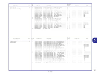 161
01.10.00
No. de
No. Rdo.
Articulo de servicio THLL No. de pieza Descripción XLR125 No. de serie Nota
Nº
Y 1
1 83500-KFC-830ZA Cubierta Lateral Derecha *Tipo 1* *R-206* Rojo Maceió .......... 1 – .................. .................. ..............................
83500-KFC-830ZB Cubierta Lateral Derecha *Tipo 2* *P-4* Azul Abrolhos.......... 1 – .................. .................. ..............................
83500-KFC-830ZC Cubierta Lateral Derecha *Tipo 3* *NH-1* Negro ................... 1 – .................. .................. ..............................
83500-KFC-780ZA Cubierta Lateral Derecha *Tipo 1* *R-206* Rojo Maceió ......... – 1 .................. .................. BR,1LA, 2LA
83500-KFC-780ZB Cubierta Lateral Derecha *Tipo 2* *NH-196* Blanco Ross..... – 1 .................. .................. BR,1LA, 2LA
83500-KFC-780ZC Cubierta Lateral Derecha *Tipo 3* *NH-1* Negro ................... – 1 .................. .................. BR,1LA, 2LA
83500-KFC-790ZA Cubierta Lateral Derecha *Tipo 1* *R-206* Rojo Maceió ......... – 1 .................. .................. 2BR
83500-KFC-790ZB Cubierta Lateral Derecha *Tipo 2* *NH-196* Blanco Ross..... – 1 .................. .................. 2BR
83500-KFC-790ZC Cubierta Lateral Derecha *Tipo 3* *NH-196* Blanco Ross..... – 1 .................. .................. 2BR
2 83551-300-000 Cojin Tapa Filtro de Aire.......................................................... 4 4 .................. .................. ..............................
3 83600-KFC-830ZA Cubierta Lateral Izquierda *Tipo 1* *R-206* Rojo Maceió ........ 1 – .................. .................. ..............................
83600-KFC-830ZB Cubierta Lateral Izquierda *Tipo 2* *P-4* Azul Abrolhos ........ 1 – .................. .................. ..............................
83600-KFC-830ZC Cubierta Lateral Izquierda *Tipo 3* *NH-1* Negro.................. 1 – .................. .................. ..............................
83600-KFC-780ZA Cubierta Lateral Izquierda *Tipo 1* *R-206* Rojo Maceió ........ – 1 .................. .................. BR,1LA, 2LA
83600-KFC-780ZB Cubierta Lateral Izquierda *Tipo 2* *NH-196* Blanco Ross ... – 1 .................. .................. BR,1LA, 2LA
83600-KFC-780ZC Cubierta Lateral Izquierda *Tipo 3* *NH-1* Negro.................. – 1 .................. .................. BR,1LA, 2LA
83600-KFC-790ZA Cubierta Lateral Izquierda *Tipo 1* *R-206* Rojo Maceió ........ – 1 .................. .................. 2BR
83600-KFC-790ZB Cubierta Lateral Izquierda *Tipo 2* *NH-196* Blanco Ross ... – 1 .................. .................. 2BR
83600-KFC-790ZC Cubierta Lateral Izquierda *Tipo 3* *NH-196* Blanco Ross ... – 1 .................. .................. 2BR
4 90107-KR0-000 Perno Fijación, 6 mm............................................................... 2 2 .................. .................. ..............................
Cubierta Lateral ....................................................0,1
(Una o Todas)
Ref.
No. Reqd.
Service item F.R.T. Part. No. Description XLR125 Serial No. Note
Nº
Y 1
1 83500-KFC-830ZA Cover Set, R. Side *Type 1* *R-206* Maceió Red.................. 1 – .................. .................. ..............................
83500-KFC-830ZB Cover Set, R. Side *Type 2* *P-4* Abrolhos Blue.................... 1 – .................. .................. ..............................
83500-KFC-830ZC Cover Set, R. Side *Type 3* *NH-1* Black .............................. 1 – .................. .................. ..............................
83500-KFC-780ZA Cover Set, R. Side *Type 1* *R-206* Maceió Red................... – 1 .................. .................. BR,1LA, 2LA
83500-KFC-780ZB Cover Set, R. Side *Type 2* *NH-196* Ross White ................. – 1 .................. .................. BR,1LA, 2LA
83500-KFC-780ZC Cover Set, R. Side *Type 3* *NH-1* Black .............................. – 1 .................. .................. BR,1LA, 2LA
83500-KFC-790ZA Cover Set, R. Side *Type 1* *R-206* Maceió Red................... – 1 .................. .................. 2BR
83500-KFC-790ZB Cover Set, R. Side *Type 2* *NH-196* Ross White ................. – 1 .................. .................. 2BR
83500-KFC-790ZC Cover Set, R. Side *Type 3* *NH-1* Black .............................. – 1 .................. .................. 2BR
2 83551-300-000 Grommet, Air Cleaner Case .................................................... 4 4 .................. .................. ..............................
3 83600-KFC-830ZA Cover Set, L. Side *Type 1* *R-206* Maceió Red ................... 1 – .................. .................. ..............................
83600-KFC-830ZB Cover Set, L. Side *Type 2* *P-4* Abrolhos Blue .................... 1 – .................. .................. ..............................
83600-KFC-830ZC Cover Set, L. Side *Type 3* *NH-1* Black............................... 1 – .................. .................. ..............................
83600-KFC-780ZA Cover Set, L. Side *Type 1* *R-206* Maceió Red ................... – 1 .................. .................. BR,1LA, 2LA
83600-KFC-780ZB Cover Set, L. Side *Type 2* *NH-196* Ross White.................. – 1 .................. .................. BR,1LA, 2LA
83600-KFC-780ZC Cover Set, L. Side *Type 3* *NH-1* Black............................... – 1 .................. .................. BR,1LA, 2LA
83600-KFC-790ZA Cover Set, L. Side *Type 1* *R-206* Maceió Red ................... – 1 .................. .................. 2BR
83600-KFC-790ZB Cover Set, L. Side *Type 2* *NH-196* Ross White.................. – 1 .................. .................. 2BR
83600-KFC-790ZC Cover Set, L. Side *Type 3* *NH-1* Black............................... – 1 .................. .................. 2BR
4 90107-KR0-000 Bolt, Fairing, 6 mm .................................................................. 2 2 .................. .................. ..............................
Cover Set, Side......................................................0,1
(Same Time For Two Units)
3
 
