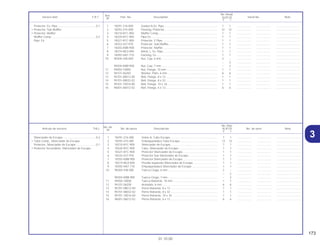 173
01.10.00
No. de
No. Rdo.
Articulo de servicio THLL No. de pieza Descripción XLR125 No. de serie Nota
Nº
Y 1
1 18291-216-000 Union A, Tubo Escape ............................................................ 1 1 .................. .................. ..............................
2 18292-415-000 Empaquetadura Tubo Escape ................................................ 12 12 .................. .................. ..............................
3 18310-KFC-900 Silenciador de Escape., .......................................................... 1 1 .................. .................. ..............................
4 18320-KFC-900 Tubo, Silenciador de Escape .................................................. 1 1 .................. .................. ..............................
5 18321-KFC-900 Protector Silenciador de Escape............................................. 1 1 .................. .................. ..............................
6 18333-437-970 Protector Sub Silenciador de Escape ..................................... 1 1 .................. .................. ..............................
7 18355-KBB-900 Protector Silenciador de Escape............................................. 1 1 .................. .................. ..............................
8 18374-ML0-000 Presilla Izquierda Silenciador de Escape ............................... 1 1 .................. .................. ..............................
9 18392-HA7-710 Empaquetadura Silenciador de Escape ................................. 1 1 .................. .................. ..............................
10 90304-438-000 Tuerca Ciega, 6 mm................................................................ 2 – .................. .................. ..............................
– 2 .................. .................. ..............................
90304-KBB-900 Tuerca Ciega, 7 mm................................................................ – 2 .................. .................. ..............................
11 94050-10000 Tuerca Reborde, 10 mm ......................................................... 1 1 .................. .................. ..............................
12 94101-06200 Arandela, 6 mm ....................................................................... 6 6 .................. .................. ..............................
13 95701-08012-00 Perno Reborde, 8 x 12 ............................................................ 1 1 .................. .................. ..............................
14 95701-08032-02 Perno Reborde, 8 x 32 ............................................................ 1 1 .................. .................. ..............................
15 95701-10016-00 Perno Reborde, 10 x 16 .......................................................... 1 1 .................. .................. ..............................
16 96001-06012-02 Perno Reborde, 6 x 12 ............................................................ 6 6 .................. .................. ..............................
Silenciador de Escape ..........................................0,2
• Tubo Comp., Silenciador de Escape
Protector, Silenciador de Escape..........................0,1
• Protector Secundário, Silenciador de Escape
Ref.
No. Reqd.
Service item F.R.T. Part. No. Description XLR125 Serial No. Note
Nº
Y 1
1 18291-216-000 Gasket A,Ex. Pipe.................................................................... 1 1 .................. .................. ..............................
2 18292-415-000 Packing, Protector ................................................................... 12 12 .................. .................. ..............................
3 18310-KFC-900 Muffler Comp.,......................................................................... 1 1 .................. .................. ..............................
4 18320-KFC-900 Pipe Ex .................................................................................... 1 1 .................. .................. ..............................
5 18321-KFC-900 Protector, E Pipe...................................................................... 1 1 .................. .................. ..............................
6 18333-437-970 Protector, Sub Muffler.............................................................. 1 1 .................. .................. ..............................
7 18355-KBB-900 Protector, Muffler ..................................................................... 1 1 .................. .................. ..............................
8 18374-ML0-000 Band, L. Ex. Pipe..................................................................... 1 1 .................. .................. ..............................
9 18392-HA7-710 Packing, Ex.............................................................................. 1 1 .................. .................. ..............................
10 90304-438-000 Nut, Cap, 6 mm ....................................................................... 2 – .................. .................. ..............................
– 2 .................. .................. ..............................
90304-KBB-900 Nut, Cap, 7 mm ....................................................................... – 2 .................. .................. ..............................
11 94050-10000 Nut, Flange, 10 mm ................................................................. 1 1 .................. .................. ..............................
12 94101-06200 Washer, Plain, 6 mm................................................................ 6 6 .................. .................. ..............................
13 95701-08012-00 Bolt, Flange, 8 x 12.................................................................. 1 1 .................. .................. ..............................
14 95701-08032-02 Bolt, Flange, 8 x 32.................................................................. 1 1 .................. .................. ..............................
15 95701-10016-00 Bolt, Flange, 10 x 16................................................................ 1 1 .................. .................. ..............................
16 96001-06012-02 Bolt, Flange, 6 x 12.................................................................. 6 6 .................. .................. ..............................
Protector, Ex. Pipe.................................................0,1
• Protector, Sub Muffler
• Protector, Muffler
Muffler Comp.........................................................0,2
Pipe, Ex.
3
 