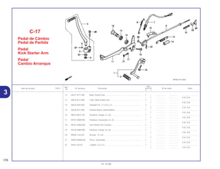 Ref.
Qtd.
Item de serviço T.M.O. Nº da peça Descrição XLR125 Nº de série Nota
Nº
Y 1
12 46511-KY7-000 Mola, Pedal Freio..................................................................... 1 – .................. .................. ..............................
– 1 .................. .................. 1LA, 2LA
13 46515-KY7-000 Tubo, Mola Pedal Freio ........................................................... 1 – .................. .................. ..............................
– 1 .................. .................. 1LA, 2LA
14 46525-KK0-003 Vedador Pó, 17 x 20 x 2,5 ....................................................... 2 – .................. .................. ..............................
– 2 .................. .................. 1LA, 2LA
15 46526-KY7-000 Protetor Braço, Intermediário .................................................. 1 – .................. .................. ..............................
– 1 .................. .................. 1LA, 2LA
16 90010-ML0-720 Parafuso, Flange, 6 x 20.......................................................... 1 – .................. .................. ..............................
– 1 .................. .................. 1LA, 2LA
17 90101-KBB-900 Parafuso, Sextavado, 6 x 25.................................................... 1 – .................. .................. ..............................
– 1 .................. .................. 1LA, 2LA
18 90101-KW8-900 Eixo Pedal Freio Traseiro......................................................... 1 – .................. .................. ..............................
– 1 .................. .................. 1LA, 2LA
19 90155-KBB-900 Parafuso, Flange, 8 x 26.......................................................... 1 – .................. .................. ..............................
– 1 .................. .................. 1LA, 2LA
20 90505-116-670 Arruela, 13 x 20 ....................................................................... 1 – .................. .................. ..............................
– 1 .................. .................. 1LA, 2LA
21 94002-06000-0S Porca, Sextavada .................................................................... 1 – .................. .................. ..............................
– 1 .................. .................. 1LA, 2LA
22 94201-20120 Cupilha, 2,0 x 12 ..................................................................... 1 – .................. .................. ..............................
– 1 .................. .................. 1LA, 2LA
C-17
Pedal de Câmbio
Pedal de Partida
Pedal
Kick Starter Arm
Pedal
Cambio Arranque
176
01.10.00
3
 