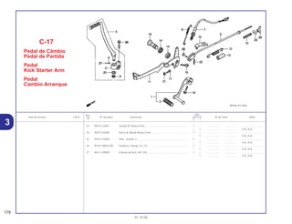 Ref.
Qtd.
Item de serviço T.M.O. Nº da peça Descrição XLR125 Nº de série Nota
Nº
Y 1
23 95015-32001 Junção B, Braço Freio............................................................. 1 – .................. .................. ..............................
– 1 .................. .................. 1LA, 2LA
24 95015-42000 Porca B, Ajuste Braço Freio .................................................... 1 – .................. .................. ..............................
– 1 .................. .................. 1LA, 2LA
25 95015-53000 Pino, Junção, C ....................................................................... 1 – .................. .................. ..............................
– 1 .................. .................. 1LA, 2LA
26 95701-08032-00 Parafuso, Flange, 8 x 32.......................................................... 1 – .................. .................. ..............................
– 1 .................. .................. 1LA, 2LA
27 96211-08000 Esferas de Aço, #8 (1/4).......................................................... 1 – .................. .................. ..............................
– 1 .................. .................. 1LA, 2LA
C-17
Pedal de Câmbio
Pedal de Partida
Pedal
Kick Starter Arm
Pedal
Cambio Arranque
178
01.10.00
3
 
