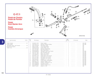 Ref.
Qtd.
Item de serviço T.M.O. Nº da peça Descrição XLR125 Nº de série Nota
Nº
Y 1
1 24700-KFC-790 Pedal, Câmbio......................................................................... – 1 .................. .................. BR, 2BR
2 24781-KR3-770 Borracha, Pedal de Câmbio.................................................... – 1 .................. .................. BR, 2BR
3 28241-KGA-900 Articulação, Pedal ................................................................... – 1 .................. .................. BR
4 28293-333-000 Trava, Pedal Partida ................................................................ – 1 .................. .................. BR
5 28300-KGA-900 Pedal, Partida, Conj................................................................. – 1 .................. .................. BR
6 28311-KC5-000 Borracha, Pedal Partida .......................................................... – 1 .................. .................. BR
7 28333-KS3-900 Mola, Pedal Partida ................................................................. – 1 .................. .................. BR
8 35350-KBB-900 Interruptor Comp. Freio Traseiro ............................................. – 1 .................. .................. BR, 2BR
9 35357-KFC-900 Mola, Interruptor Freio ............................................................. – 1 .................. .................. BR, 2BR
10 43451-KFC-900 Braço, Freio Traseiro ............................................................... – 1 .................. .................. BR, 2BR
11 43472-KB9-750 Mola A, Braço Freio................................................................. – 1 .................. .................. BR, 2BR
12 46510-KFC-790 Pedal Comp., Freio Traseiro.................................................... – 1 .................. .................. BR, 2BR
13 46511-KY7-000 Mola Pedal, Freio Traseiro....................................................... – 1 .................. .................. BR, 2BR
14 46515-KY7-000 Tubo Mola, Freio Traseiro........................................................ – 1 .................. .................. BR, 2BR
15 46525-KK0-003 Vedador, Pó, 17 x 20 x 2,5 ...................................................... – 2 .................. .................. BR, 2BR
16 46526-KY7-000 Protetor Braço, Intermediário .................................................. – 1 .................. .................. BR, 2BR
17 90010-ML0-720 Parafuso, Flange, 6 x 20.......................................................... – 1 .................. .................. BR, 2BR
18 90101-KBB-900 Parafuso, Sextavado, 6 x 25.................................................... – 1 .................. .................. BR, 2BR
19 90101-KW8-900 Eixo Braço Traseiro ................................................................. – 1 .................. .................. BR, 2BR
20 90155-KBB-900 Parafuso, Flange, 8 x 26.......................................................... – 1 .................. .................. BR, 2BR
21 90505-116-670 Arruela, 13 x 20 ....................................................................... – 1 .................. .................. BR
C-17.1
Pedal de Câmbio
Pedal de Partida
Pedal
Kick Starter Arm
Pedal
Cambio Arranque
180
01.10.00
Pedal, Câmbio.......................................................0,1
• Pedal, Partida
Interruptor Comp., Freio Traseiro ..........................0,3
• Vareta Freio Traseiro
Pedal, Freio............................................................0,5
3
 