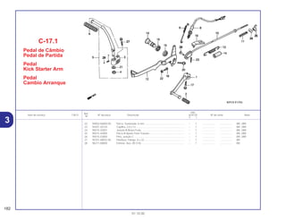 Ref.
Qtd.
Item de serviço T.M.O. Nº da peça Descrição XLR125 Nº de série Nota
Nº
Y 1
22 94002-06000-0S Porca, Sextavada, 6 mm ......................................................... – 1 .................. .................. BR, 2BR
23 94201-20120 Cupilha, 2,0 x 12 ..................................................................... – 1 .................. .................. BR, 2BR
24 95015-32001 Junção B Braço Freio.............................................................. – 1 .................. .................. BR, 2BR
25 95015-42000 Porca B Ajuste Freio Traseiro.................................................. – 1 .................. .................. BR, 2BR
26 95015-53000 Pino, Junção C ....................................................................... – 1 .................. .................. BR, 2BR
27 95701-08032-00 Parafuso, Flange, 8 x 32.......................................................... – 1 .................. .................. BR
28 96211-08000 Esferas, Aço, #8 (1/4).............................................................. – 1 .................. .................. BR
C-17.1
Pedal de Câmbio
Pedal de Partida
Pedal
Kick Starter Arm
Pedal
Cambio Arranque
182
01.10.00
3
 
