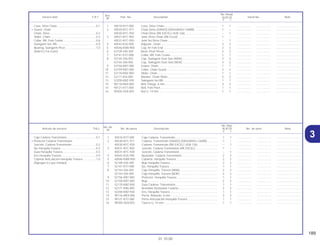 189
01.10.00
No. de
No. Rdo.
Articulo de servicio THLL No. de pieza Descripción XLR125 No. de serie Nota
Nº
Y 1
Ref.
No. Reqd.
Service item F.R.T. Part. No. Description XLR125 Serial No. Note
Nº
Y 1
31 40510-KY7-000 Caja Cadena, Transmisión ...................................................... 1 1 .................. .................. ..............................
2 40530-KFC-971 Cadena, Transmisión (DAIDO) (DID428HGI-126RB).............. 1 – .................. .................. ..............................
40530-KFC-930 Cadena, Transmisión (RK EXCEL) (428-126) ......................... – 1 .................. .................. ..............................
3 40531-KFC-902 Junción, Cadena Transmisión (RK EXCEL) ............................ 1 – .................. .................. ..............................
40531-KFC-930 Junción, Cadena Transmisión................................................. – 1 .................. .................. ..............................
4 40543-KS5-000 Ajustador, Cadena Transmisión .............................................. 2 2 .................. .................. ..............................
5 40546-KW8-900 Cubierta, Horquilla Trasera ..................................................... 2 2 .................. .................. ..............................
6 52109-430-300 Buje Horquilla Trasera............................................................. 2 2 .................. .................. ..............................
7 52141-KY7-000 Eje, Horquilla Trasera .............................................................. 1 1 .................. .................. ..............................
8 52144-356-003 Caja Horquilla, Trasera (ARAI) ................................................ 2 2 .................. .................. ..............................
52144-356-005 Caja Horquilla, Trasera (NOK) ................................................ 2 2 .................. .................. ..............................
9 52156-KB7-000 Protector, Horquilla Trasera .................................................... 1 1 .................. .................. ..............................
10 52159-KB7-000 Buje ......................................................................................... 2 2 .................. .................. ..............................
11 52170-KBZ-900 Guia Cadena, Transmisión...................................................... 1 1 .................. .................. ..............................
12 52171-KR6-000 Arandela Deslizador Cadena .................................................. 2 2 .................. .................. ..............................
13 52200-KBZ-930 Ens, Horquilla Trasera ............................................................. 1 1 .................. .................. ..............................
14 90116-ME9-000 Perno, Reborde, 6 mm ............................................................ 3 3 .................. .................. ..............................
15 90121-KY7-000 Perno Articulación Horquilla Trasera....................................... 1 1 .................. .................. ..............................
16 90305-GE8-003 Tuerca U, 14 mm..................................................................... 1 1 .................. .................. ..............................
Caja Cadena Transmisión .....................................0,1
• Protector Cadena Transmisión
Junción, Cadena Transmisión...............................0,2
Eje Horquilla Trasera .............................................0,2
Guia Horquilla Trasera...........................................0,3
Ens Horquilla Trasera ............................................0,9
Cojinete Articulación Horquilla Trasera.................1,0
(Agregue 0,2 por Unidad)
1 40510-KY7-000 Case, Drive Chain ................................................................... 1 1 .................. .................. ..............................
2 40530-KFC-971 Chain Drive (DAIDO) (DID428HGI-126RB) ............................. 1 – .................. .................. ..............................
40530-KFC-930 Chain Drive (RK EXCEL) (428-126)......................................... – 1 .................. .................. ..............................
3 40531-KFC-902 Joint, Drive Chain (RK Excel) .................................................. 1 – .................. .................. ..............................
40531-KFC-930 Joint Set Drive Chain ............................................................... – 1 .................. .................. ..............................
4 40543-KS5-000 Adjuster, Chain........................................................................ 2 2 .................. .................. ..............................
5 40546-KW8-900 Cap, Rr Fork End..................................................................... 2 2 .................. .................. ..............................
6 52109-430-300 Bush, Pivot Thrust.................................................................... 2 2 .................. .................. ..............................
7 52141-KY7-000 Collar, RR. Fork Center............................................................ 1 1 .................. .................. ..............................
8 52144-356-003 Cap, Swingarm Dust Sea (ARAI)............................................. 2 2 .................. .................. ..............................
52144-356-005 Cap, Swingarm Dust Seal (NOK) ............................................ 2 2 .................. .................. ..............................
9 52156-KB7-000 Guard, Chain ........................................................................... 1 1 .................. .................. ..............................
10 52159-KB7-000 Collar, Chain Guard................................................................. 2 2 .................. .................. ..............................
11 52170-KBZ-900 Slider, Chain ............................................................................ 1 1 .................. .................. ..............................
12 52171-Kr6-000 Washer, Chain Slider............................................................... 2 2 .................. .................. ..............................
13 52200-KBZ-930 Swingarm Set RR..................................................................... 1 1 .................. .................. ..............................
14 90116-Me9-000 Bolt, Flange, 6 mm .................................................................. 3 3 .................. .................. ..............................
15 90121-KY7-000 Bolt, Fork Pivot......................................................................... 1 1 .................. .................. ..............................
16 90305-GE8-003 Nut U, 14 mm .......................................................................... 1 1 .................. .................. ..............................
Case, Drive Chain..................................................0,1
• Guard, Chain
Chain, Drive...........................................................0,2
Slider, Chain ..........................................................0,3
Collar, RR. Fork Center..........................................0,6
Swingarm Set, RR..................................................0,9
Bearing, Swingarm Pivot .......................................1,0
(Add 0,2 For Each)
 